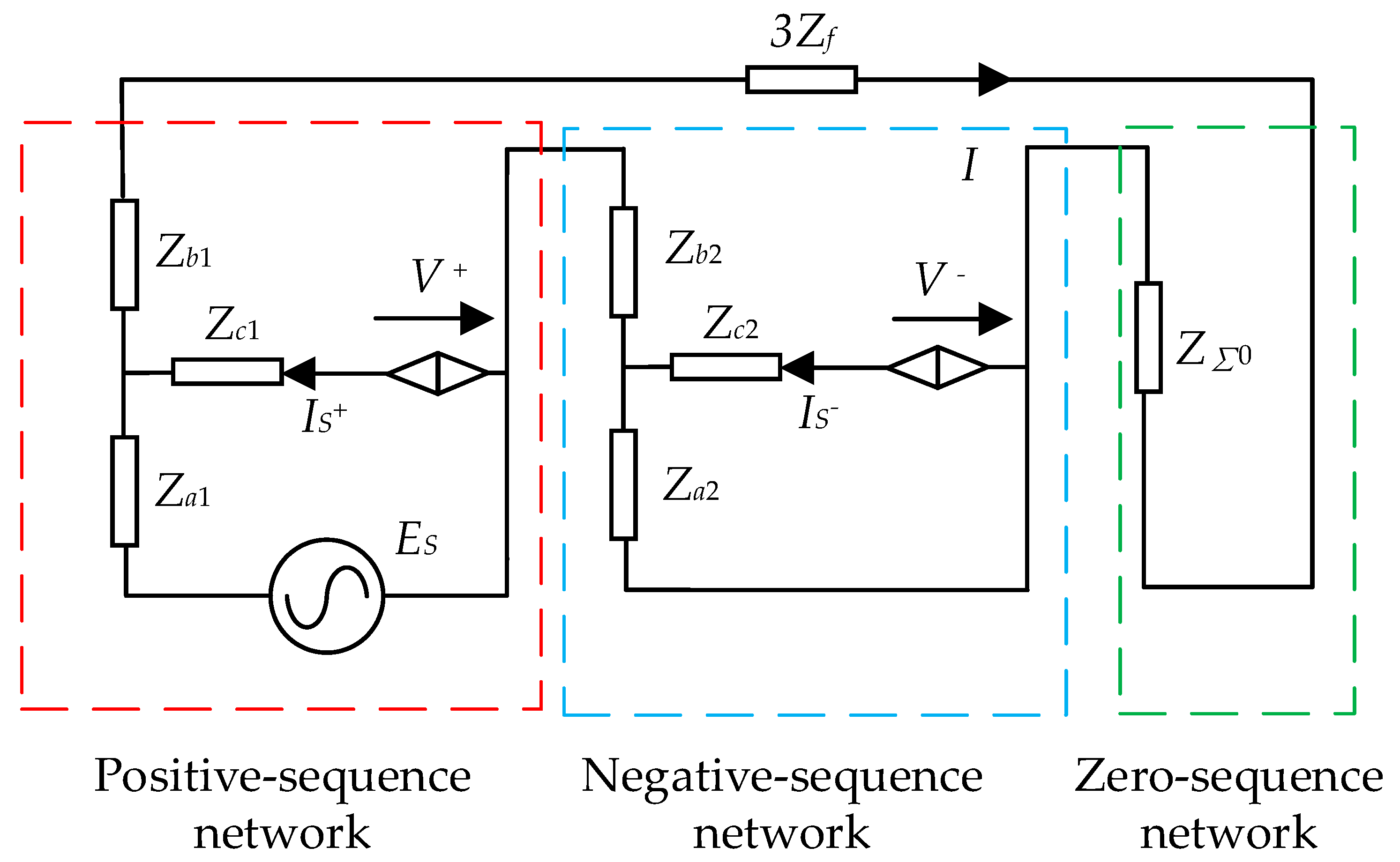 Processes 13 02393 g007 Processes 13 02393 g007