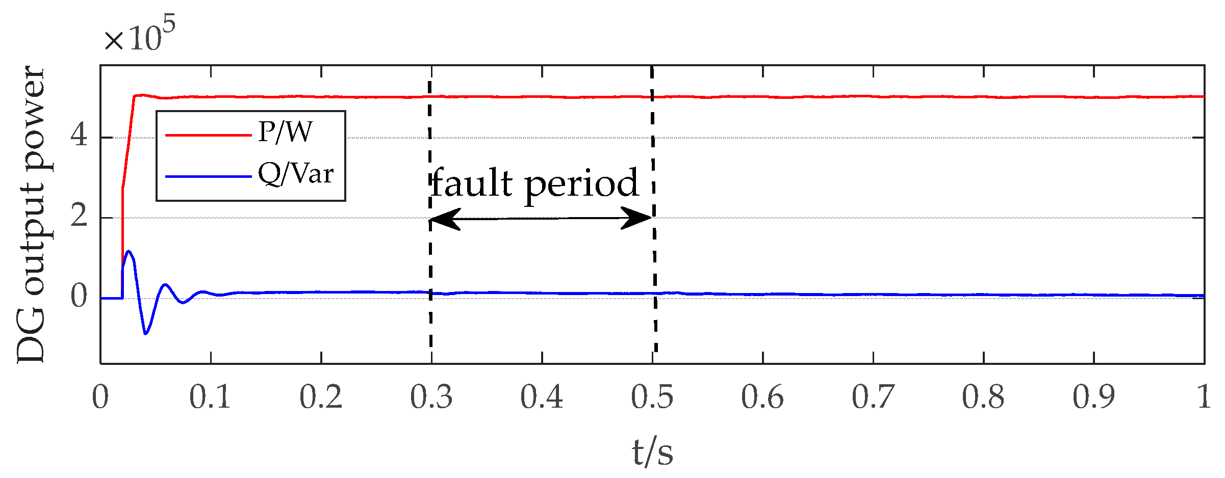 Processes 13 02393 g009 Processes 13 02393 g009