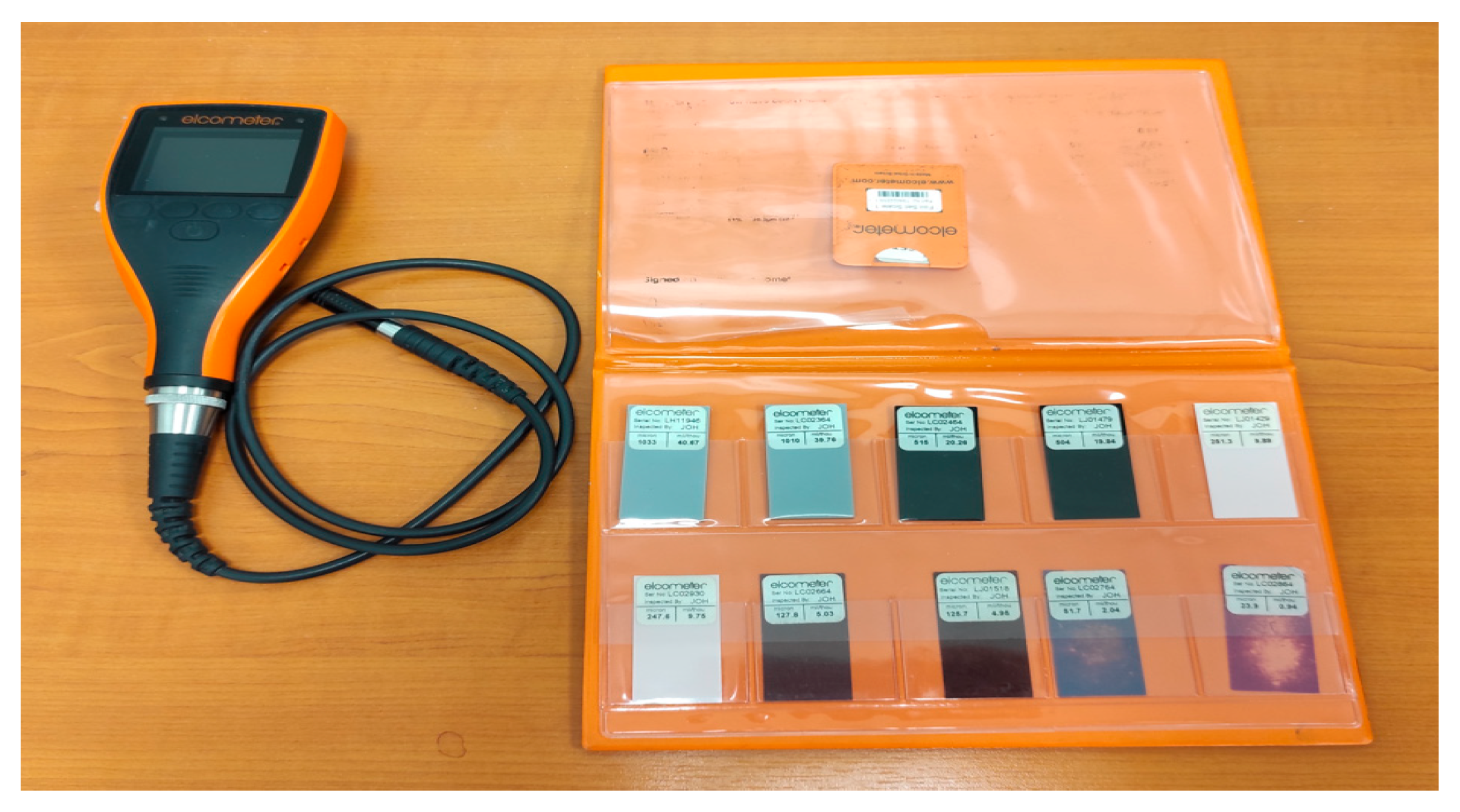 Processes 13 02394 g012