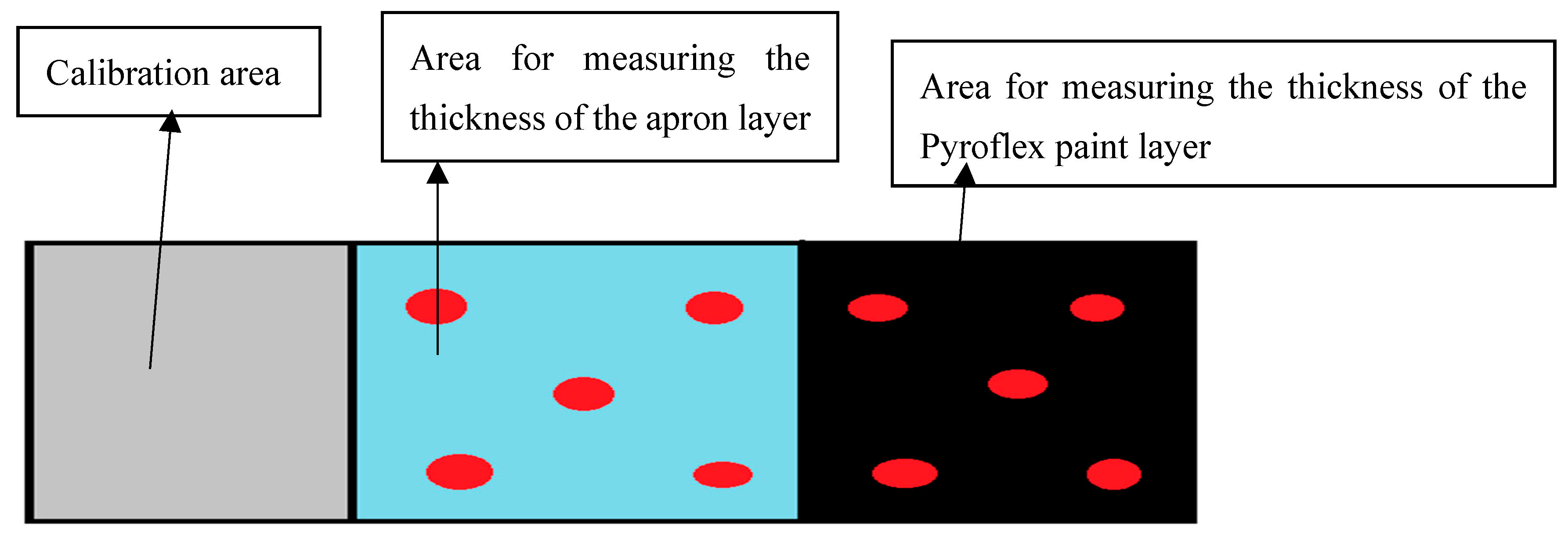 Processes 13 02394 g014