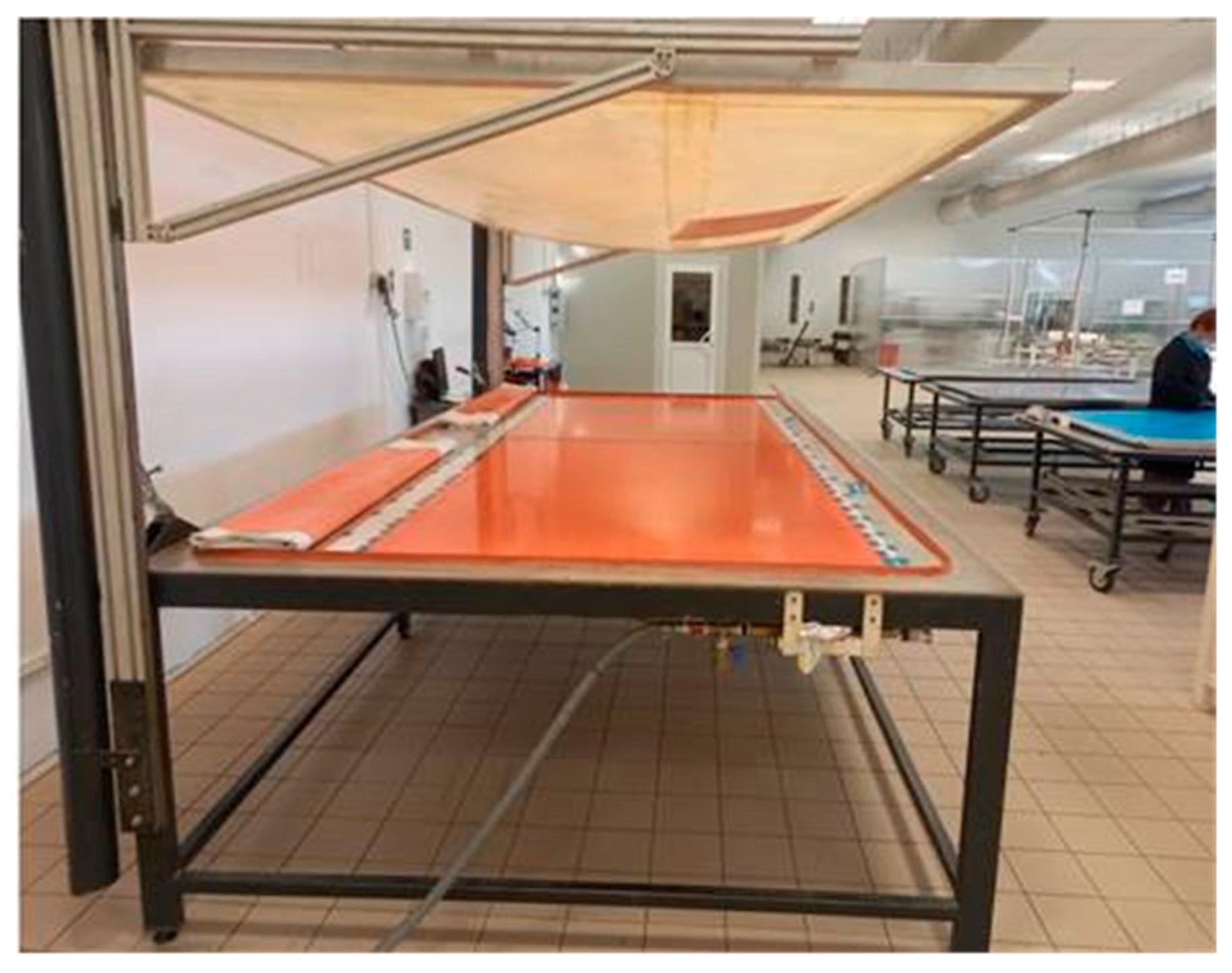 Processes 13 02394 g016