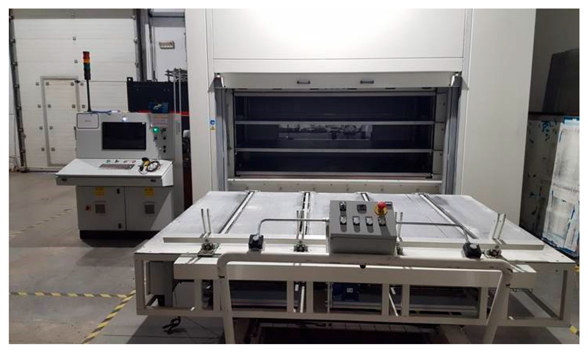 Processes 13 02394 g017