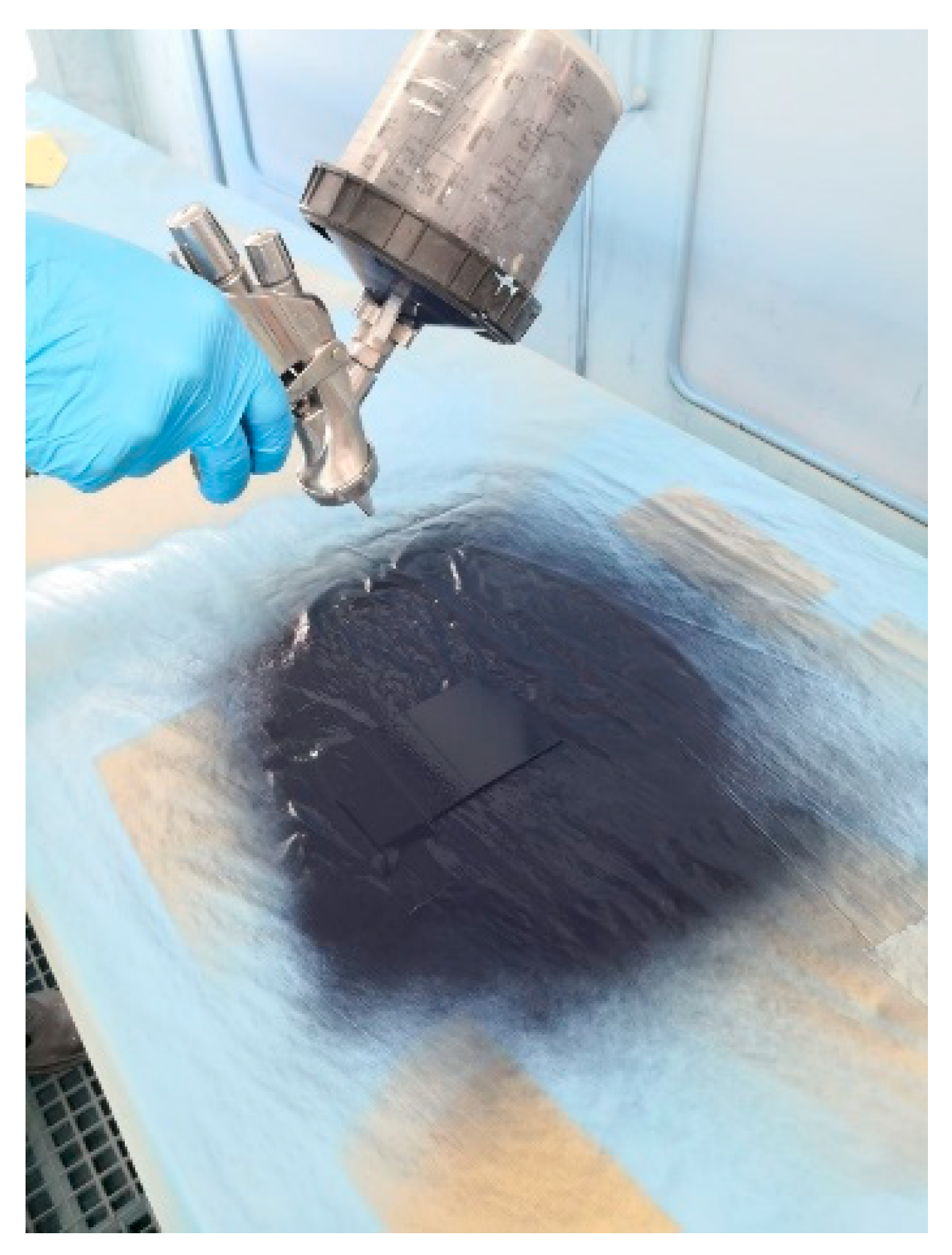 Processes 13 02394 g024