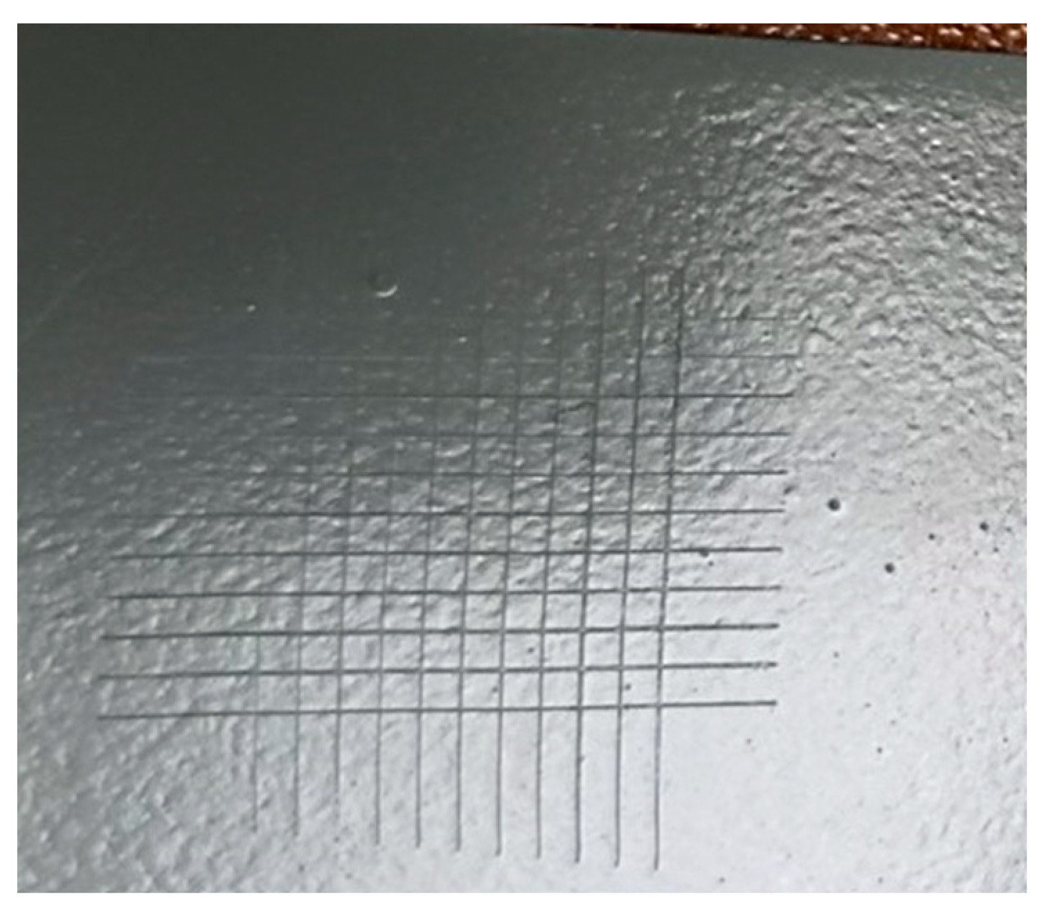 Processes 13 02394 g028