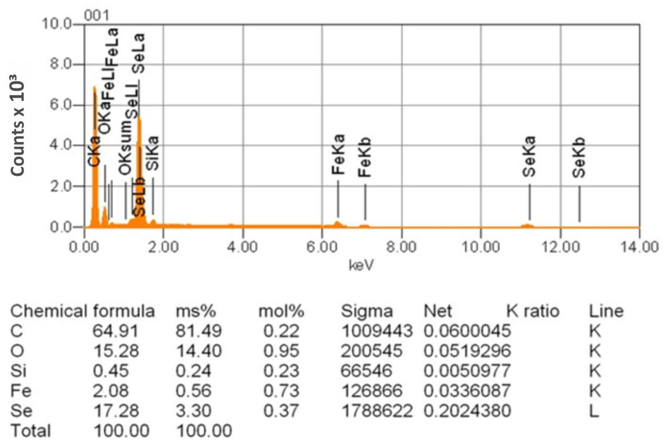 Processes 13 02397 g003