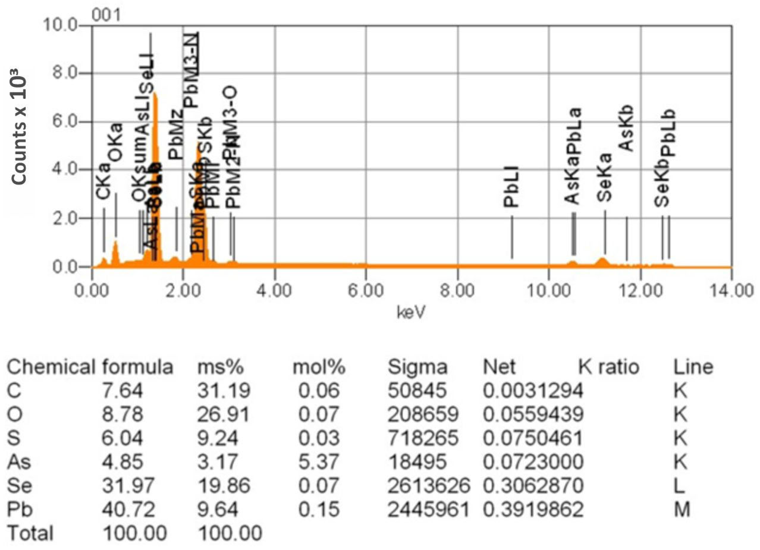 Processes 13 02397 g007