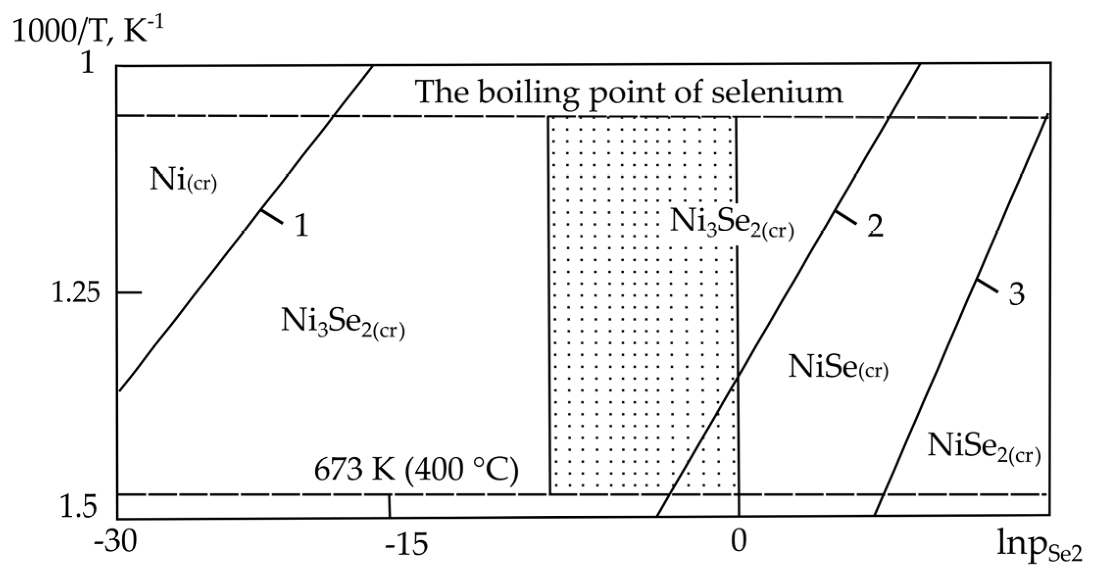 Processes 13 02397 g010