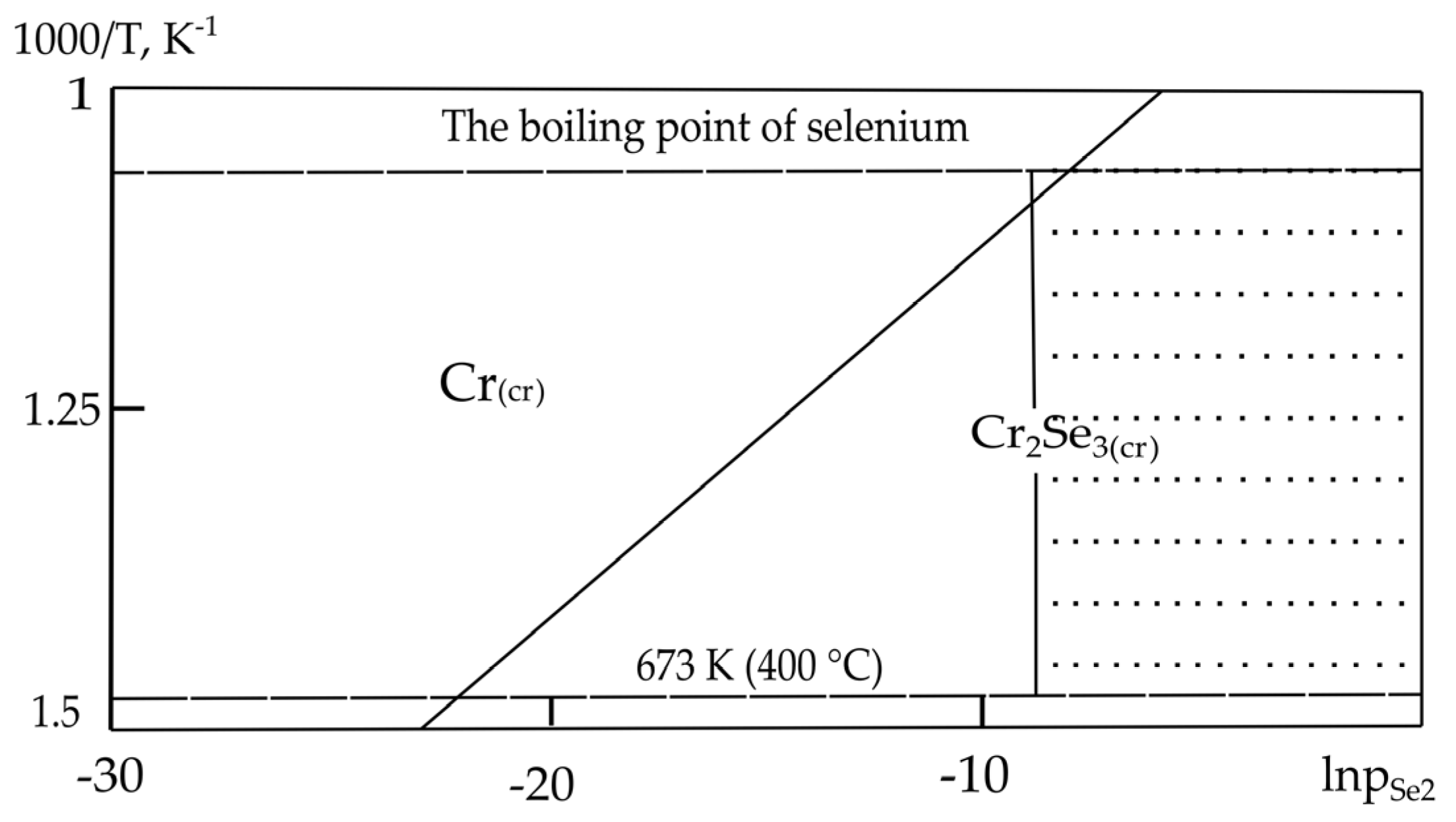 Processes 13 02397 g012