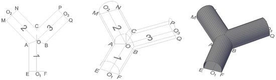 Processes 13 02399 g009