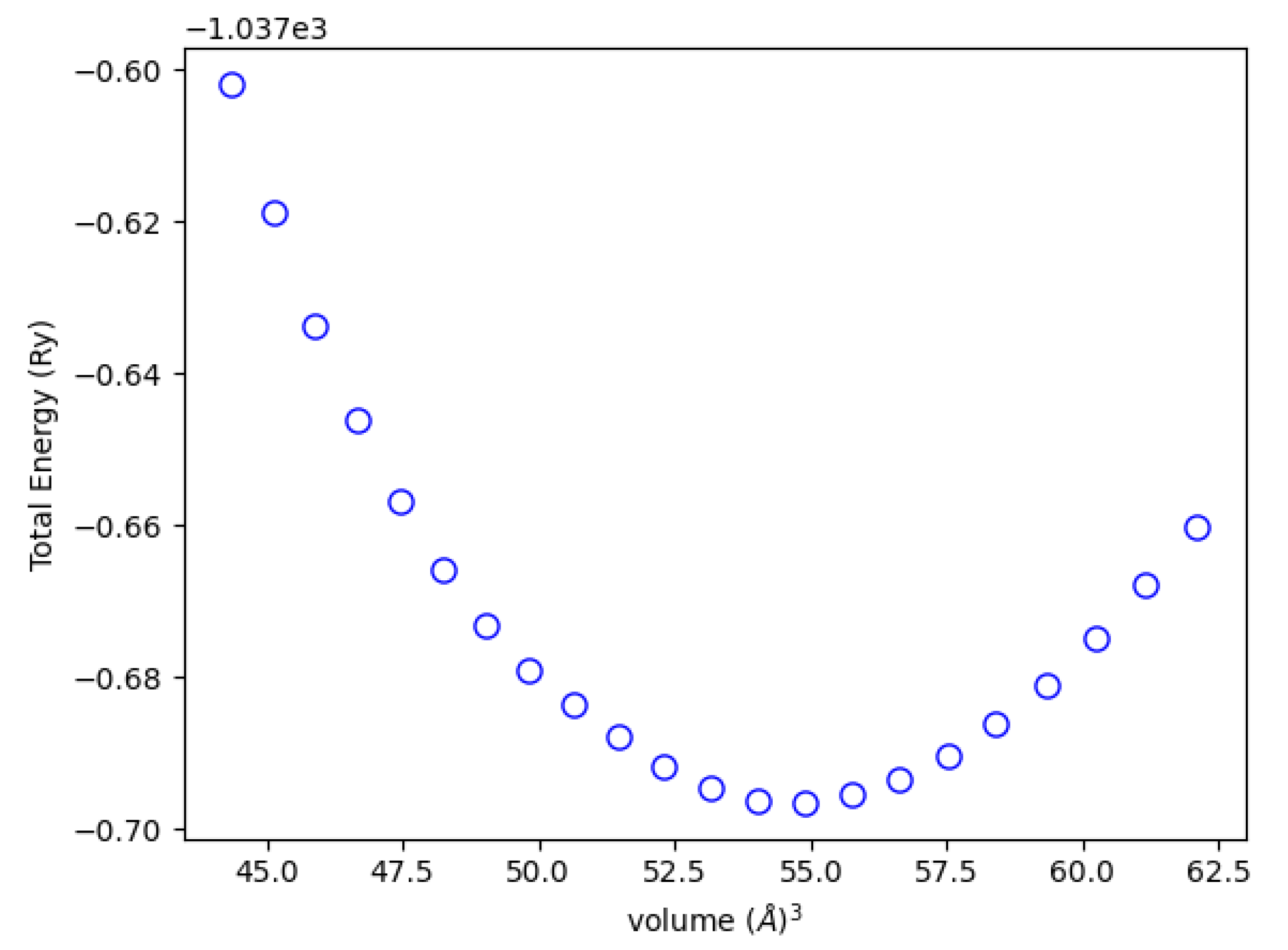 Processes 13 02402 g002