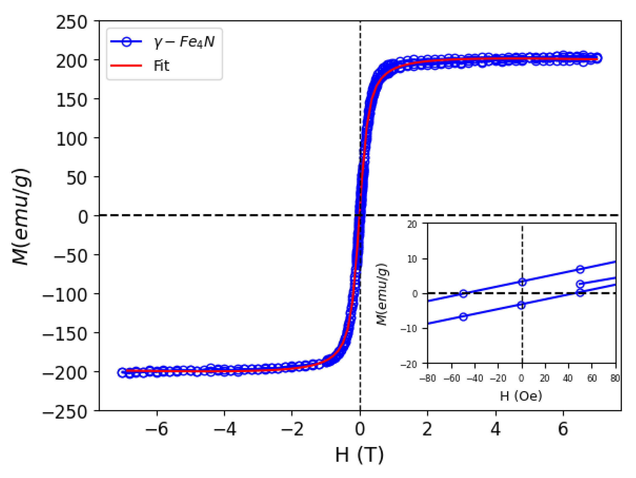 Processes 13 02402 g008