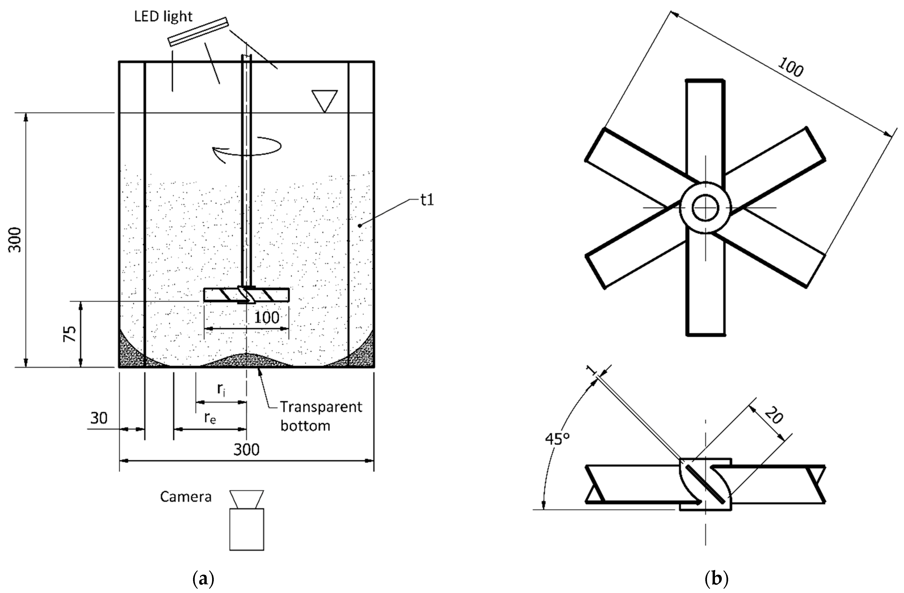 Processes 13 02404 g005