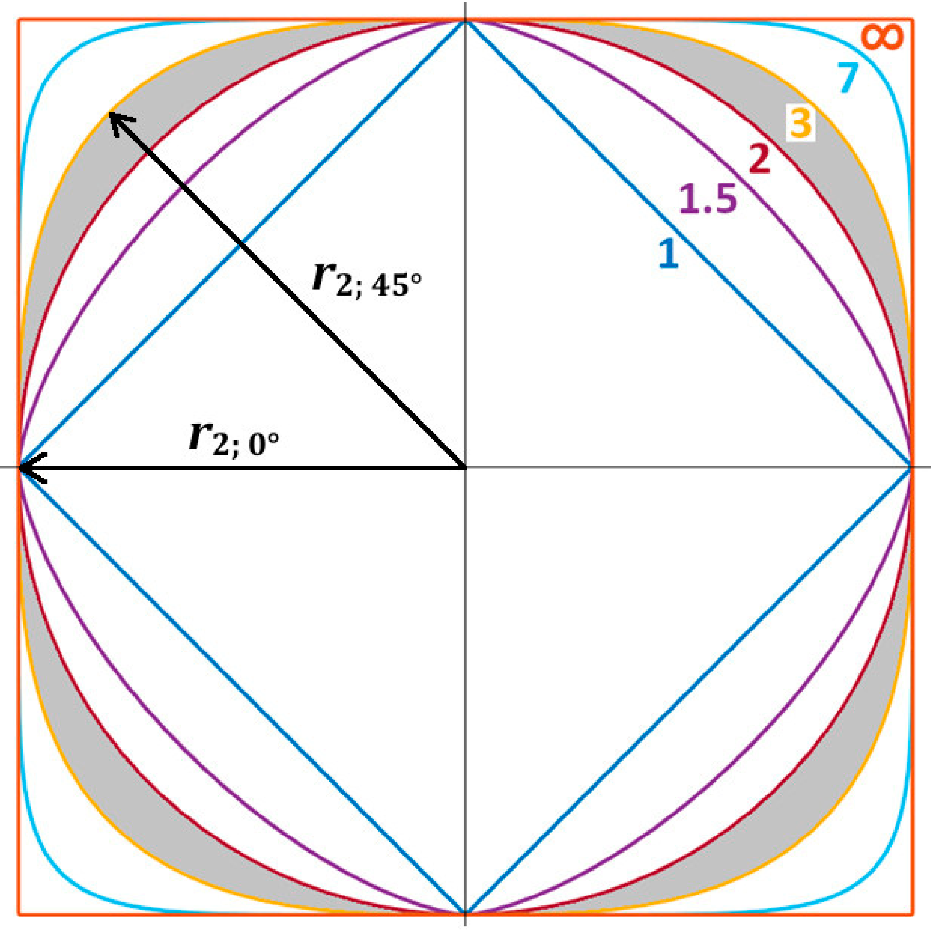 Processes 13 02404 g007