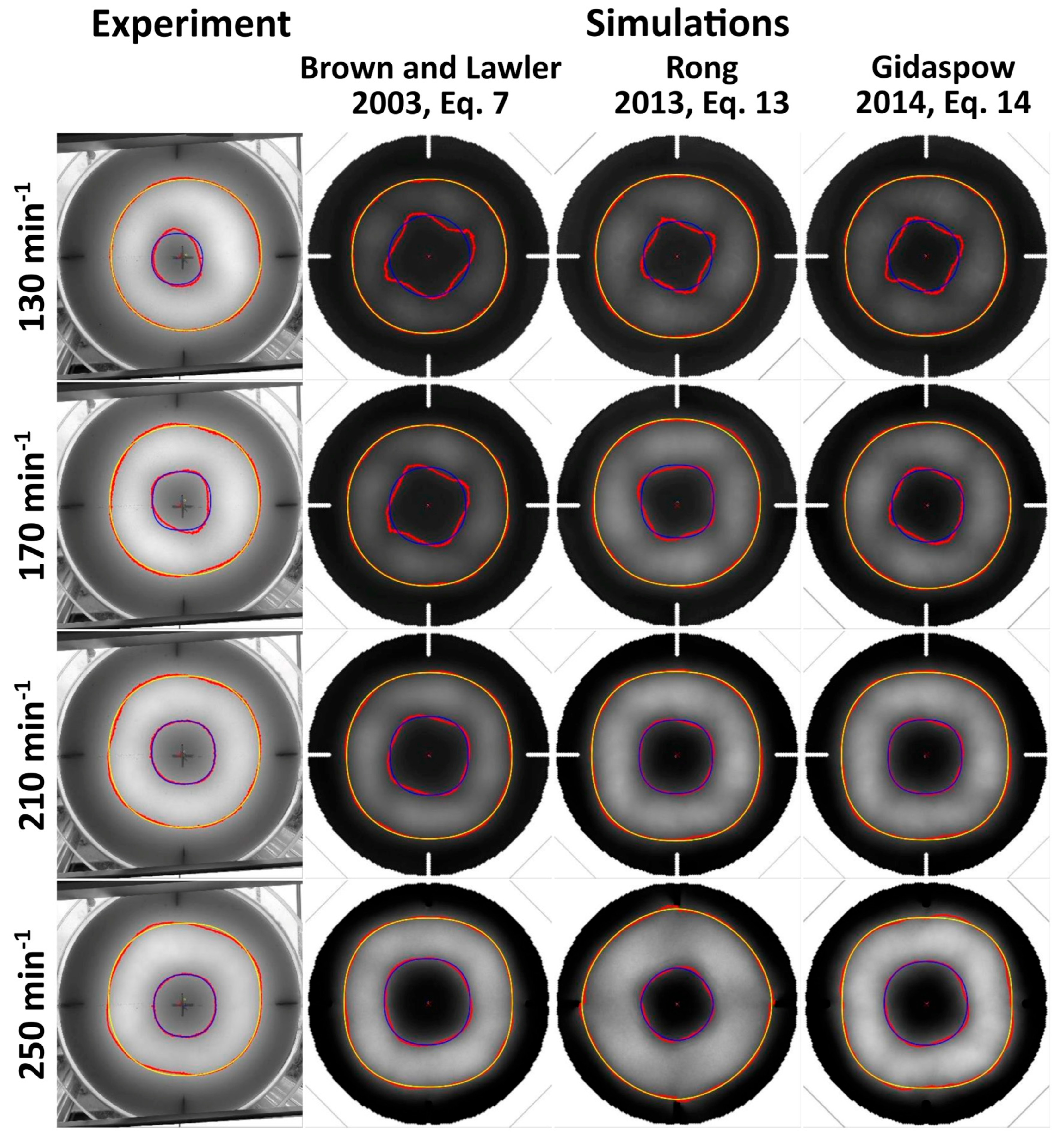 Processes 13 02404 g008