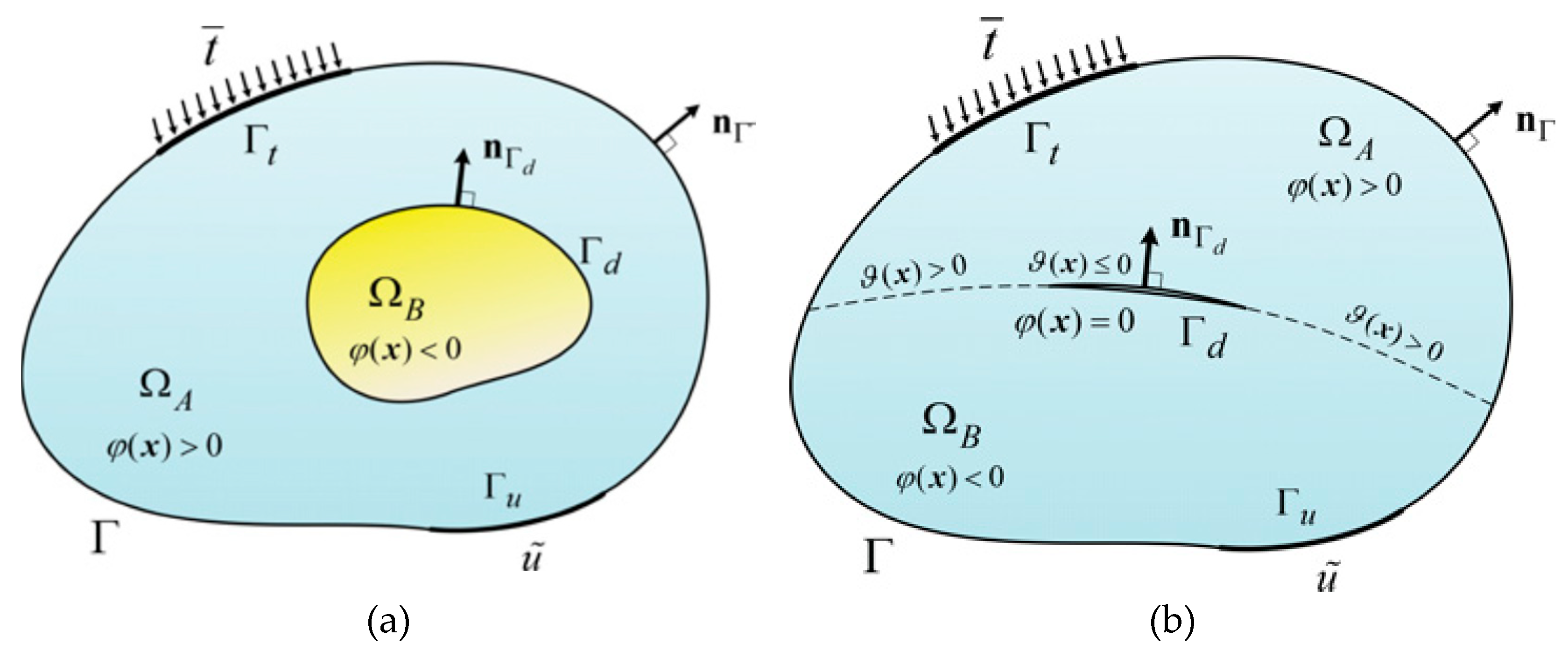 Processes 13 02409 g001