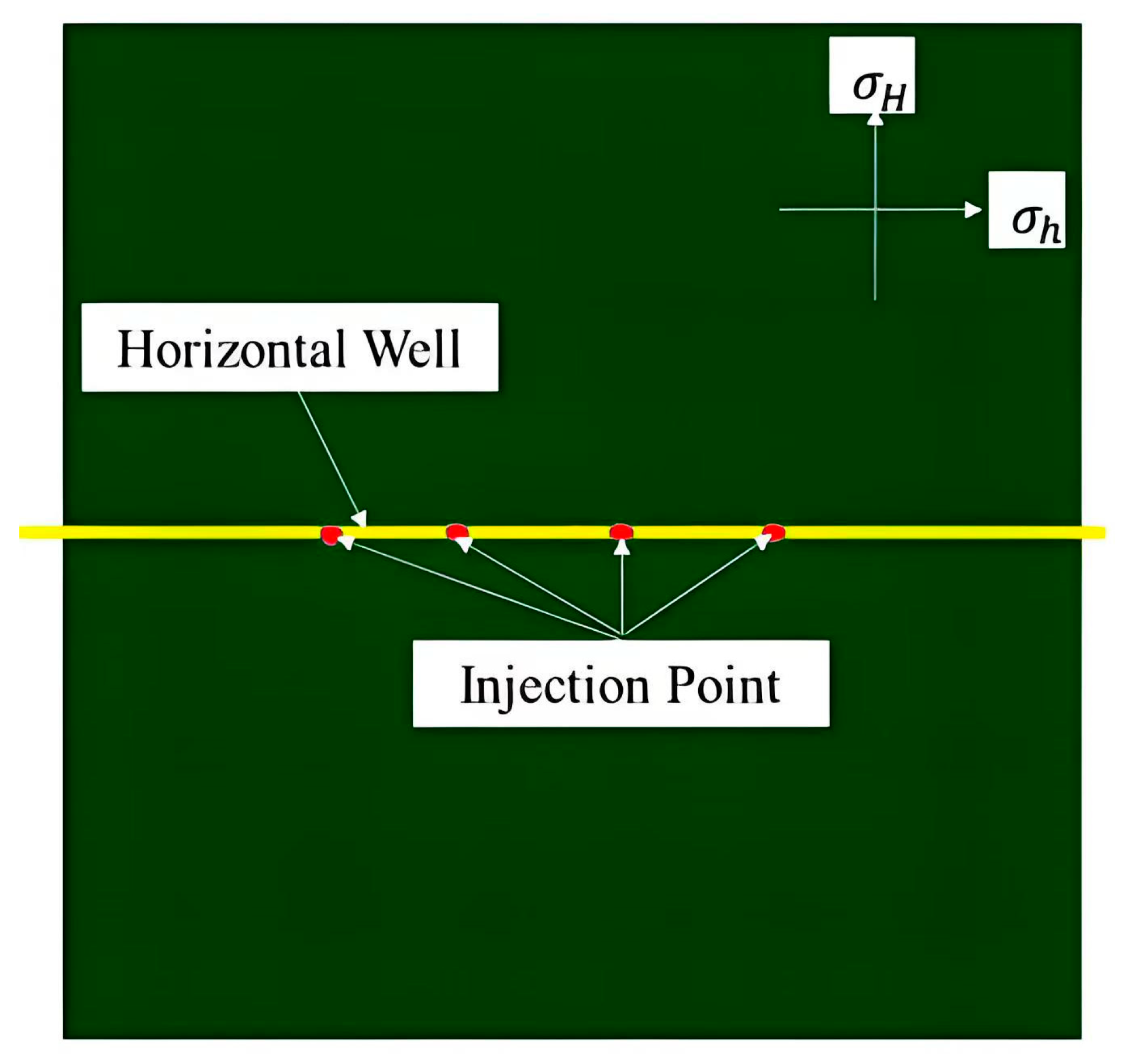 Processes 13 02409 g004