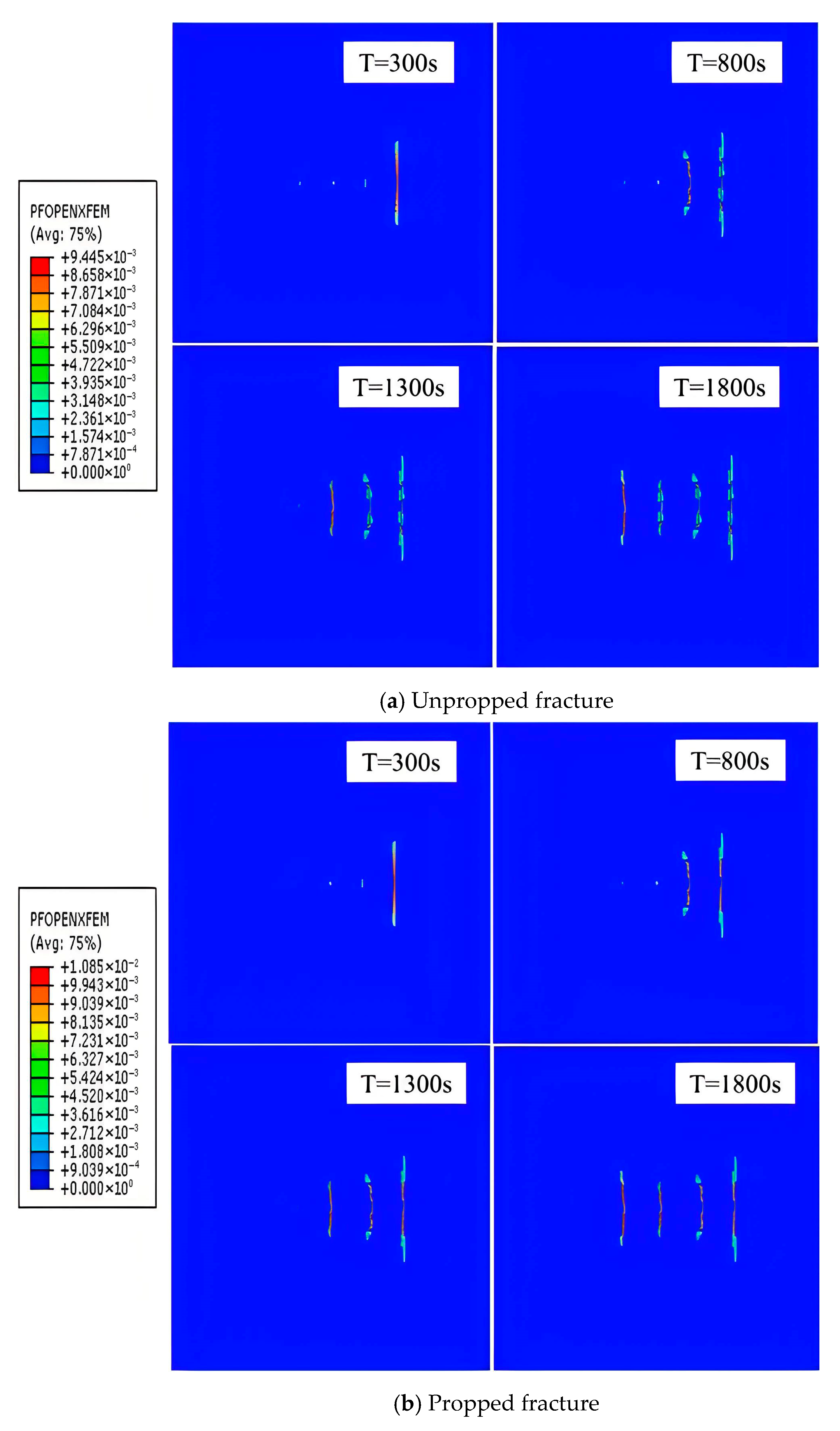 Processes 13 02409 g009