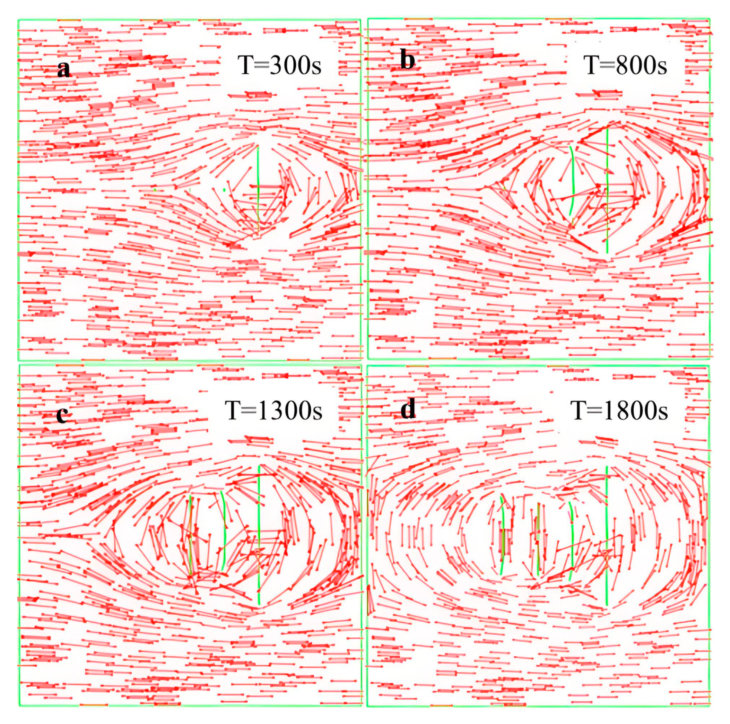 Processes 13 02409 g010