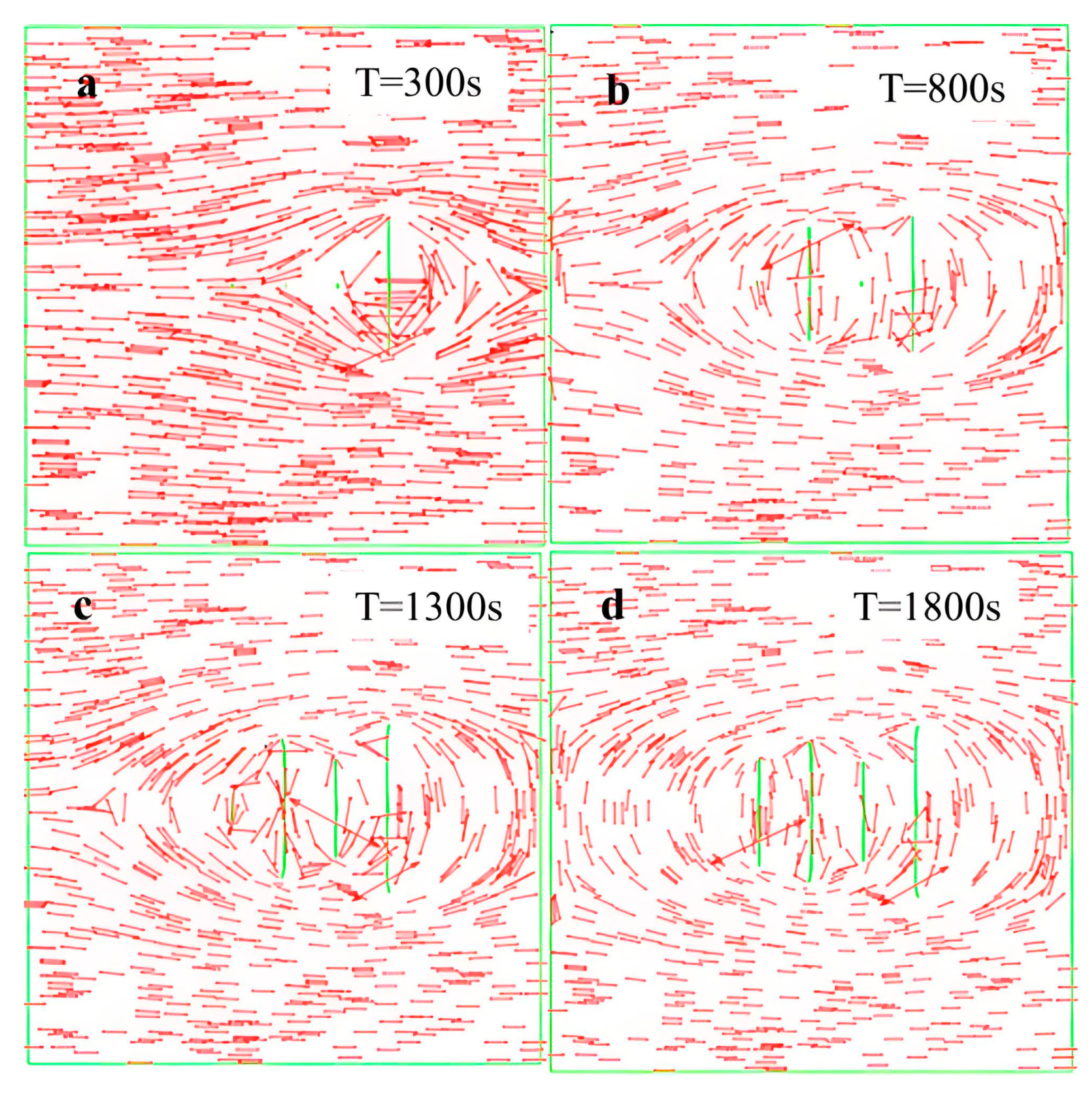 Processes 13 02409 g014