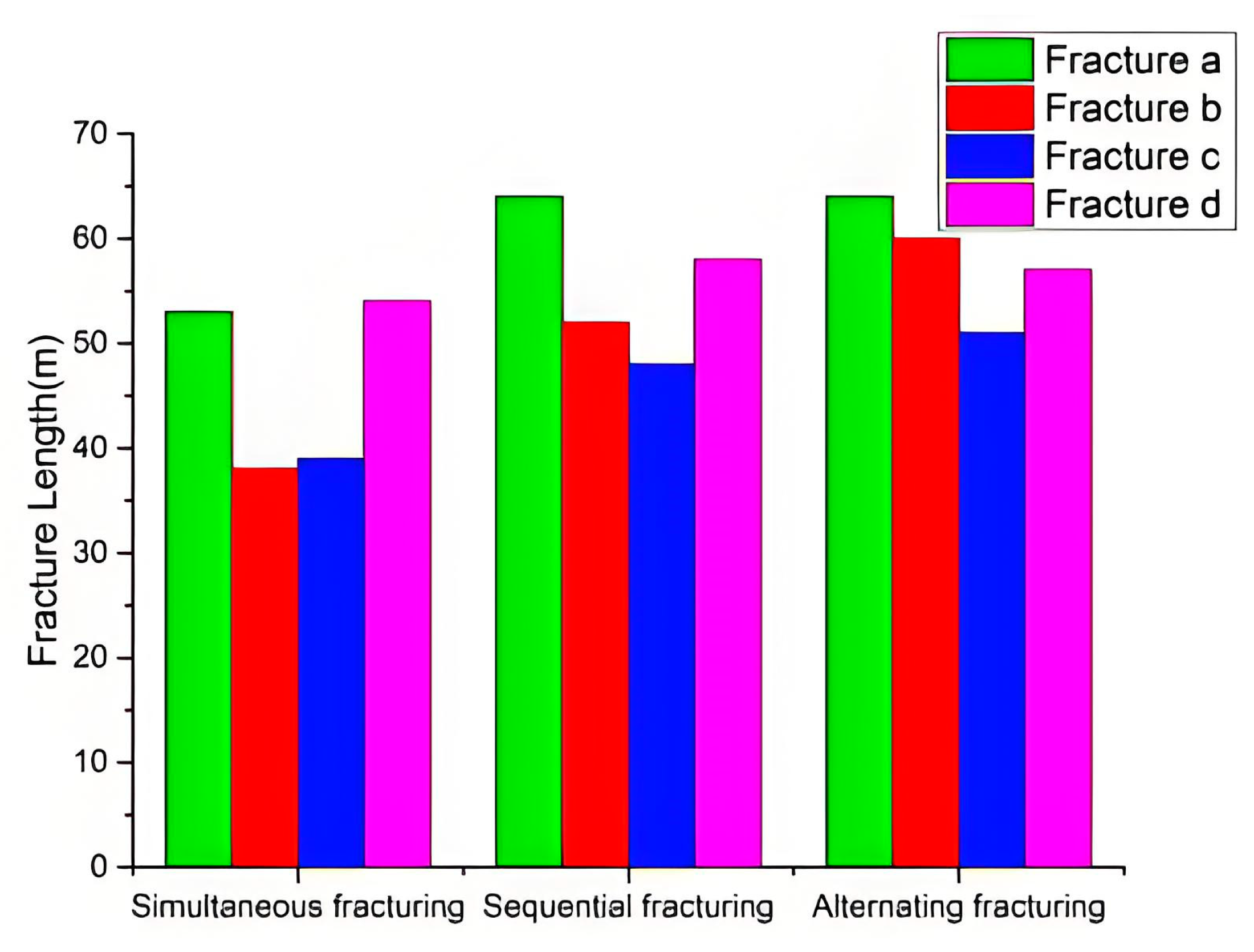 Processes 13 02409 g016