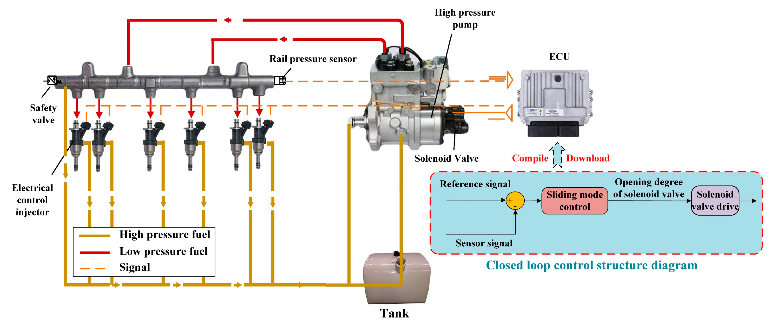 Processes 13 02410 g001