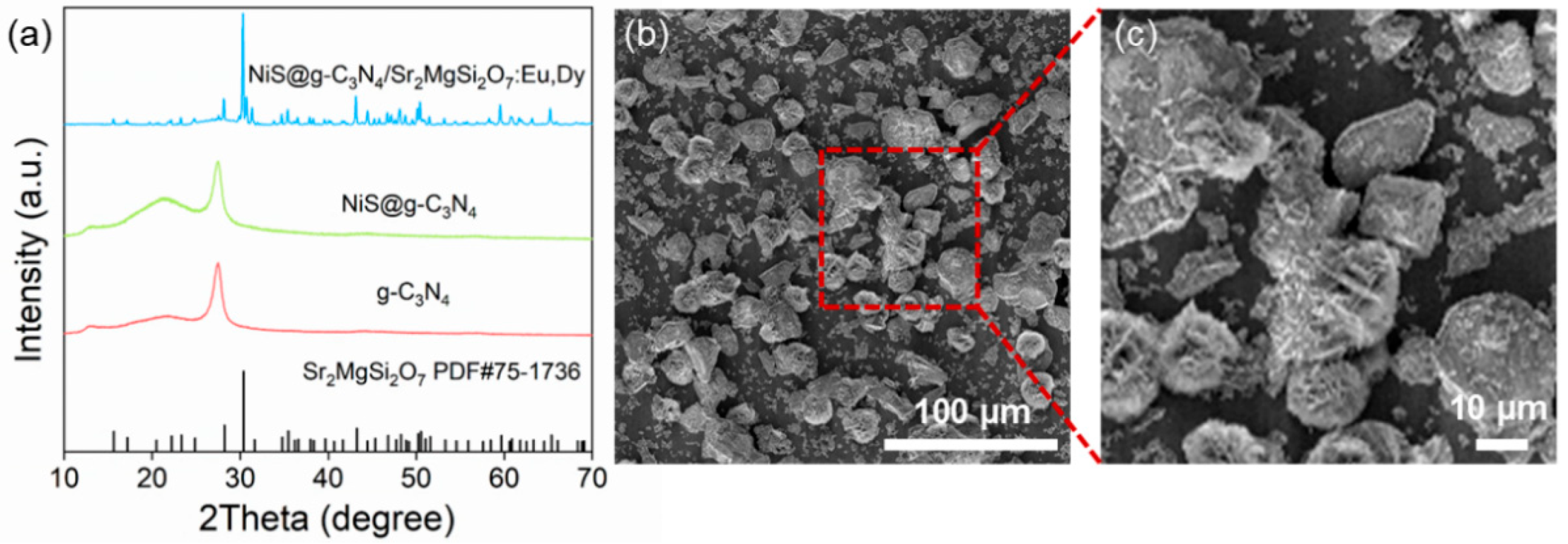 Processes 13 02416 g001