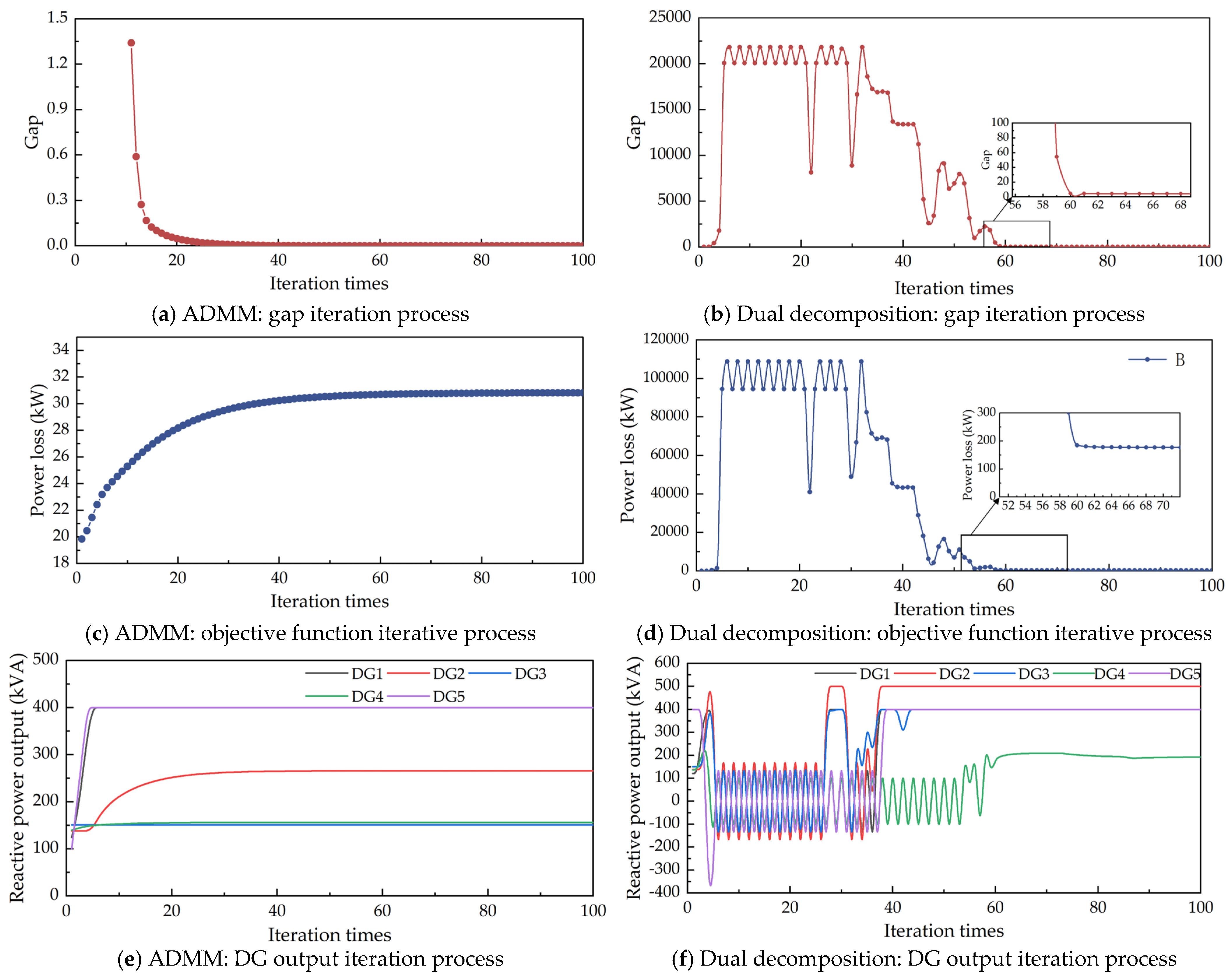 Processes 13 02423 g009