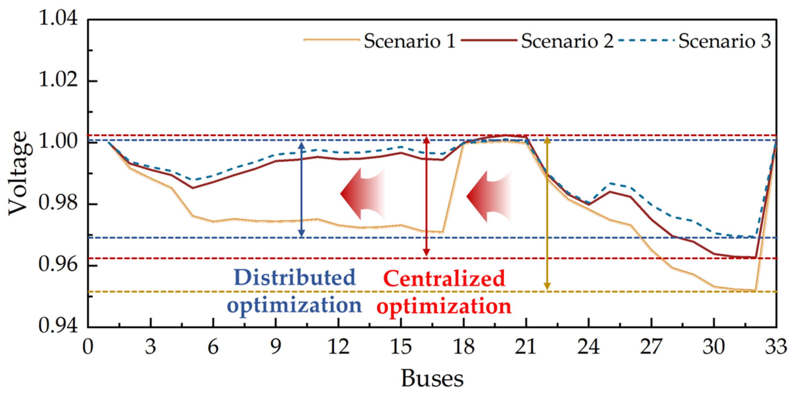 Processes 13 02423 g010