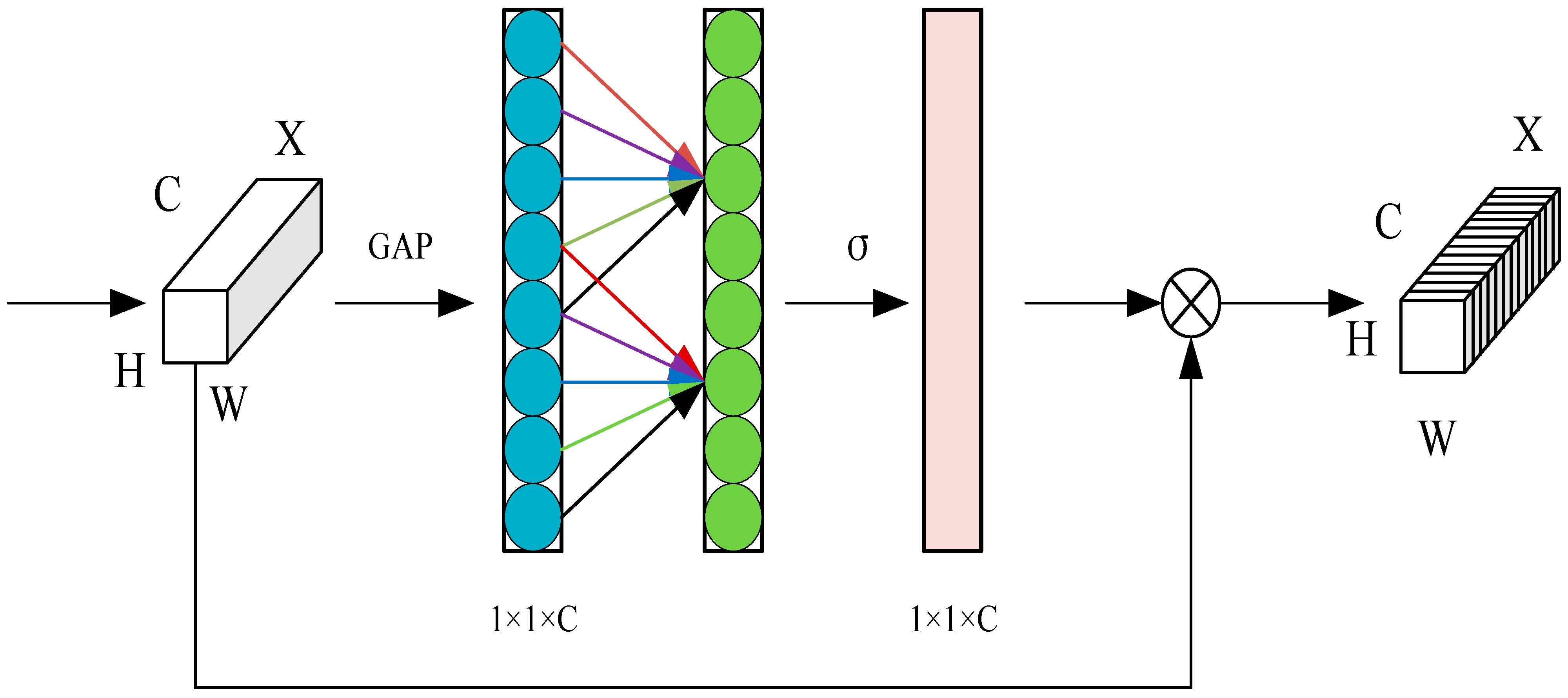 Processes 13 02425 g004