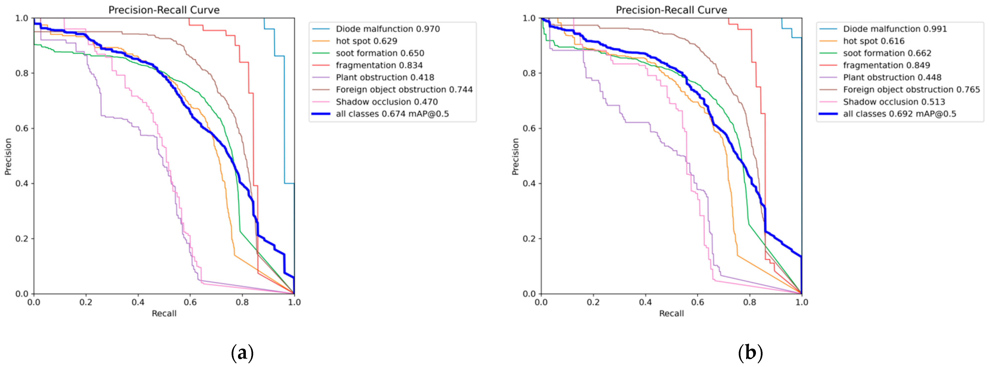 Processes 13 02425 g009