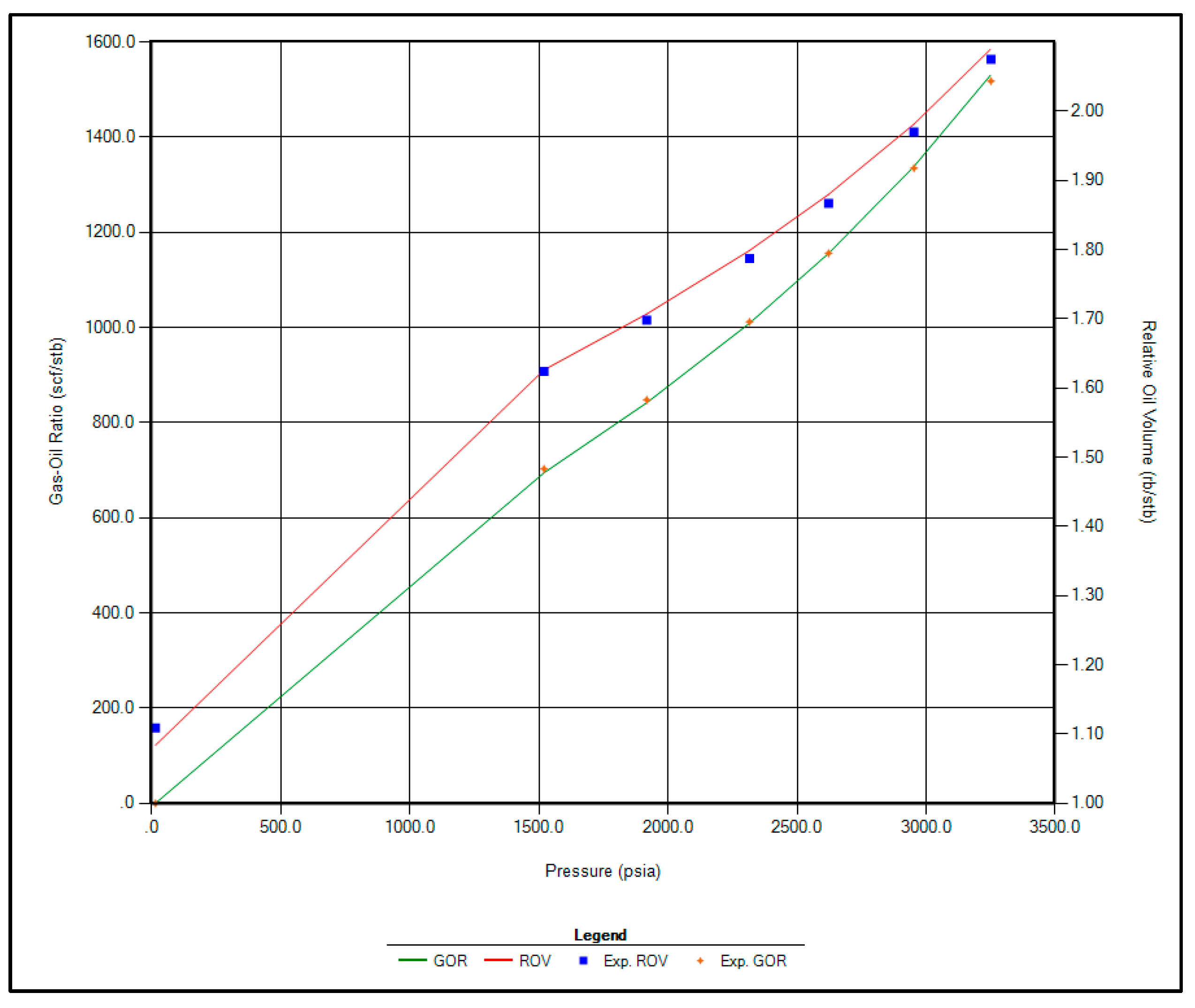 Processes 13 02429 g003