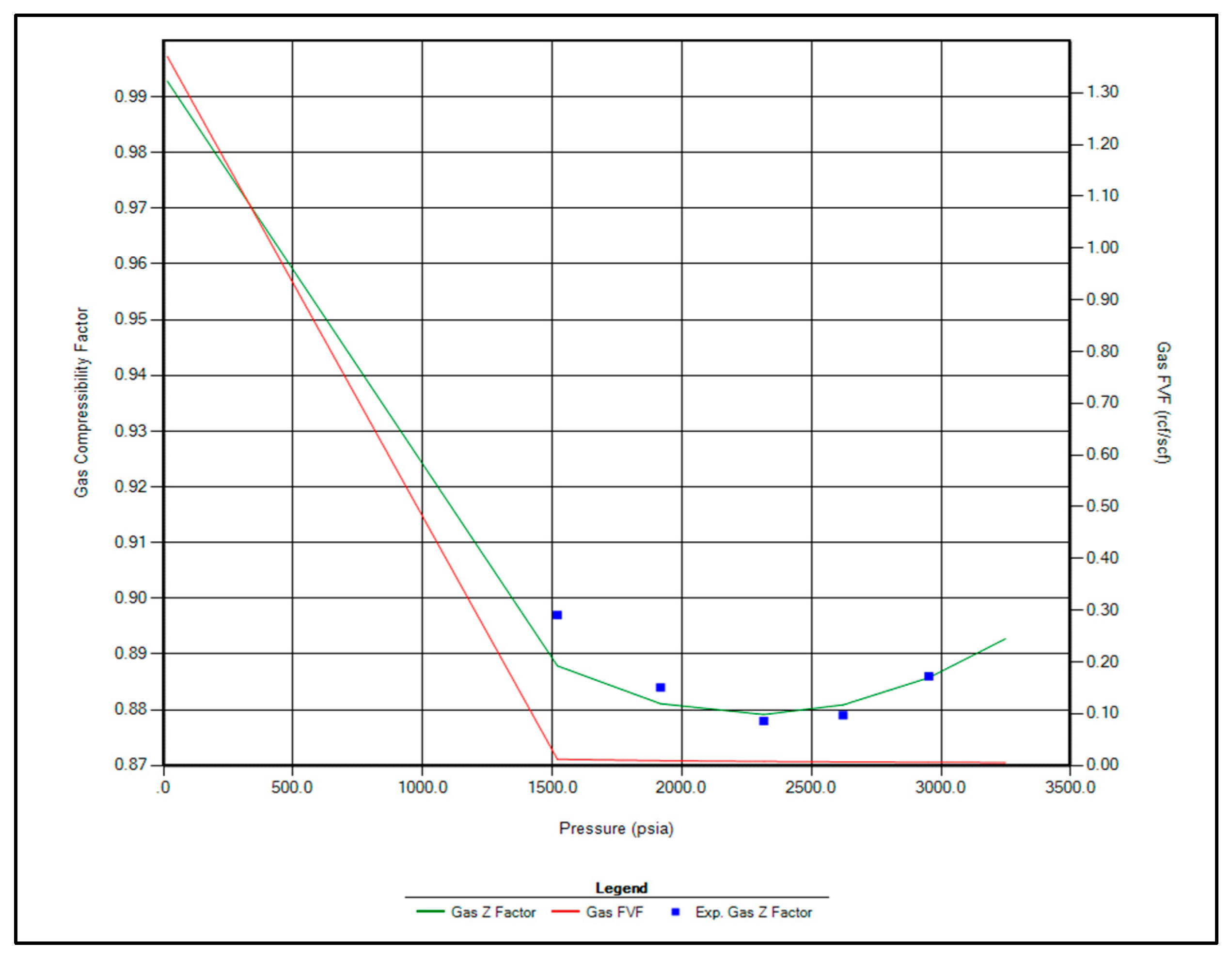 Processes 13 02429 g004