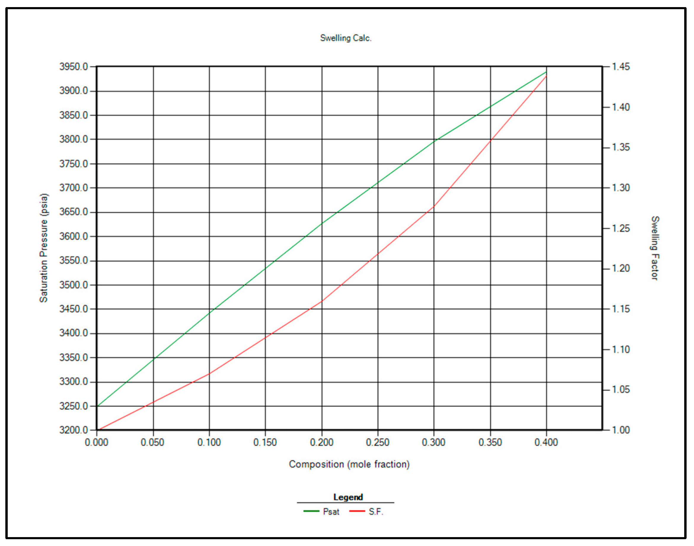 Processes 13 02429 g008