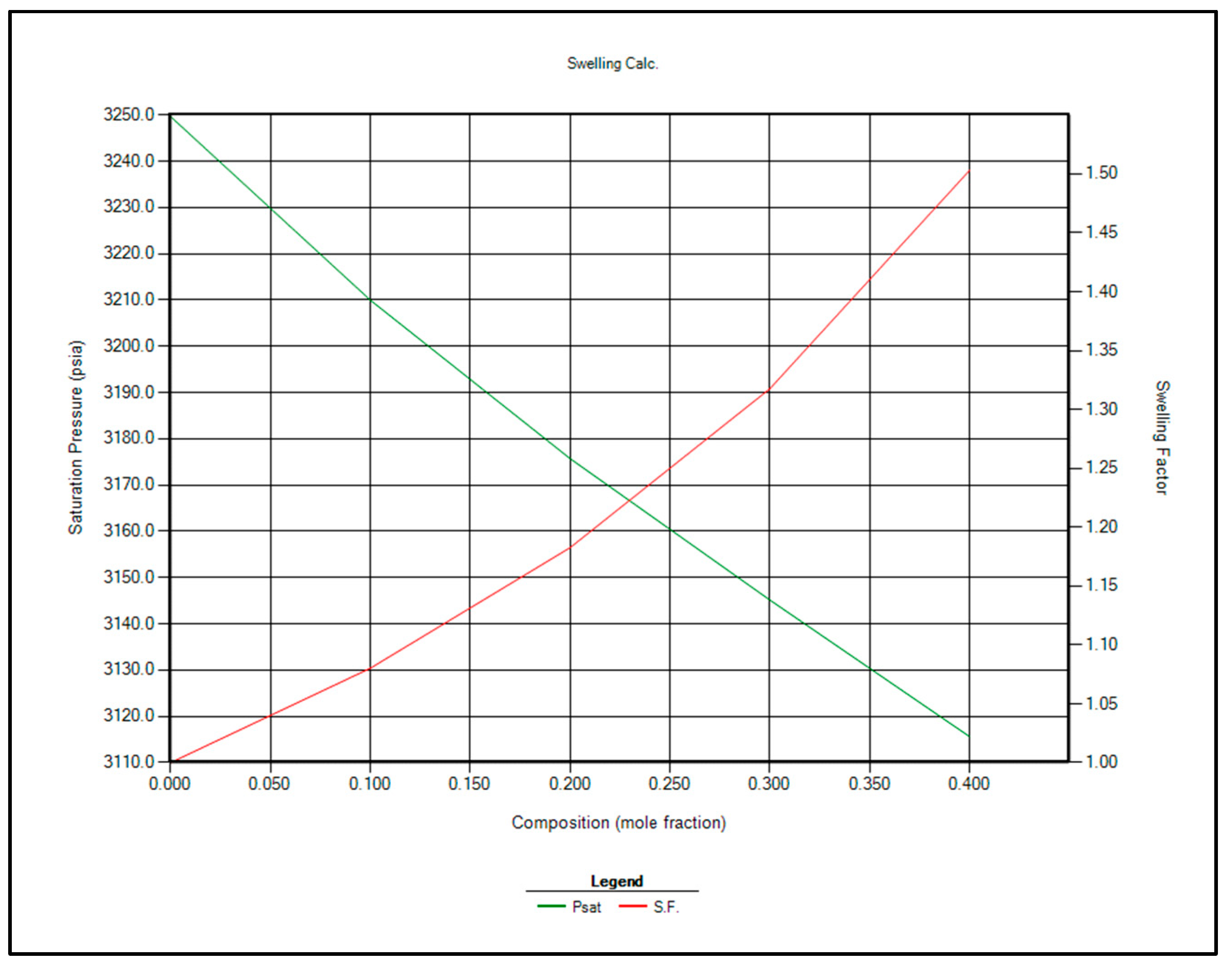 Processes 13 02429 g009