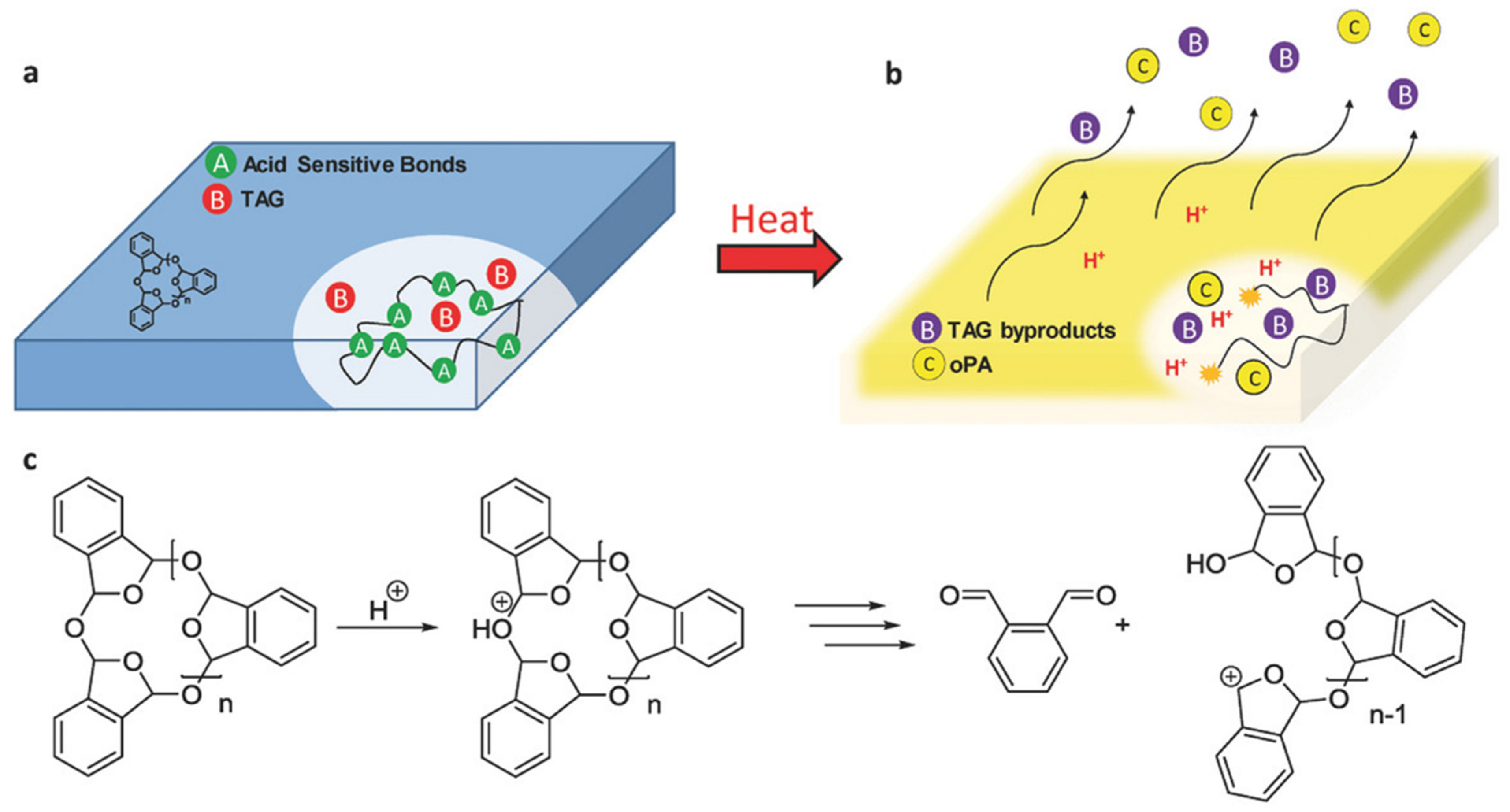 Processes 13 02431 g002