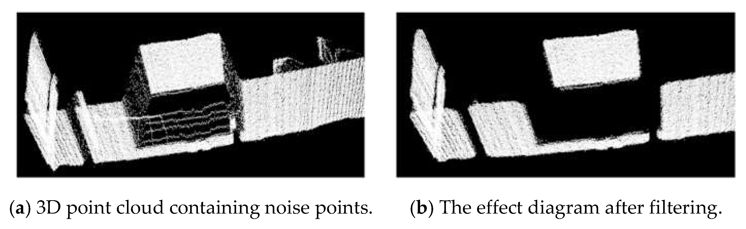 Processes 13 02432 g002