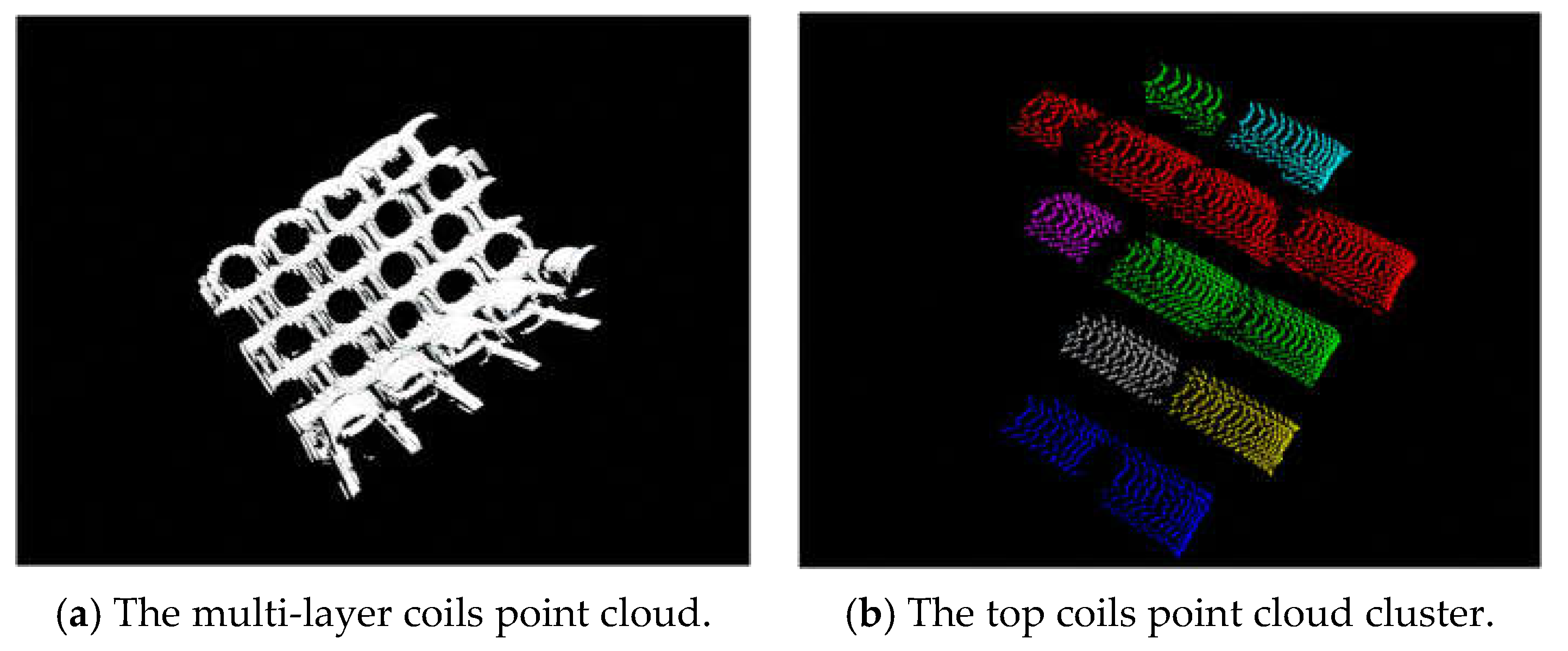 Processes 13 02432 g009