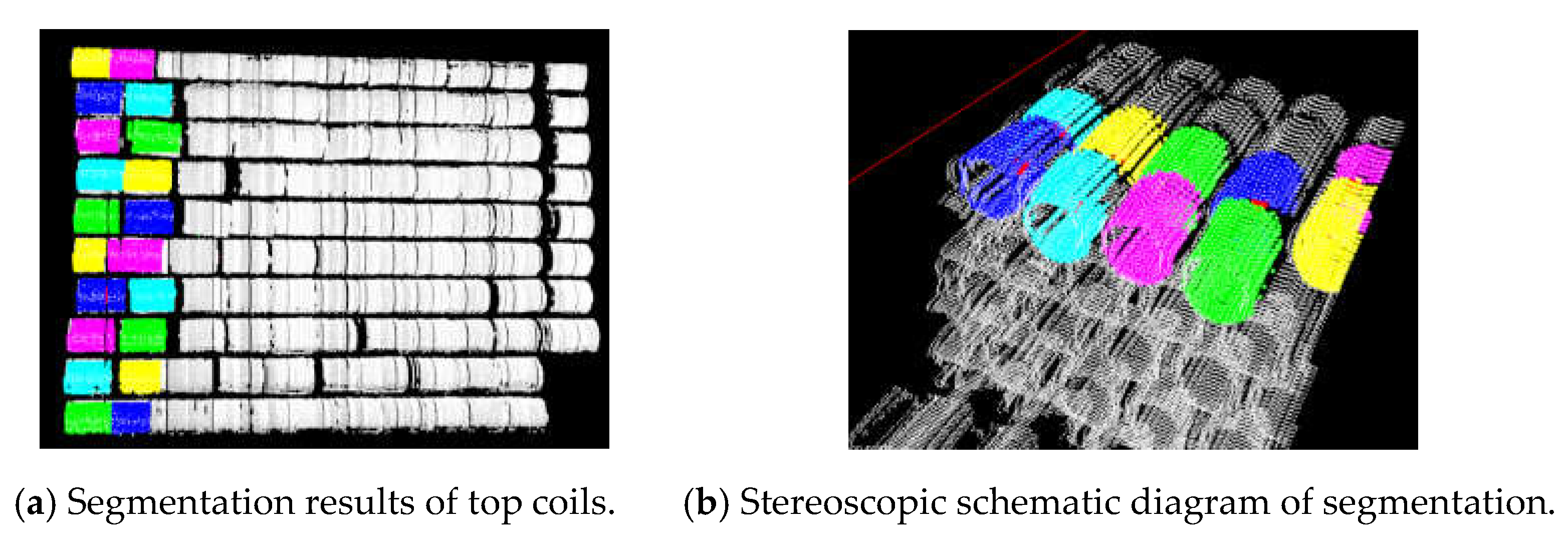 Processes 13 02432 g011
