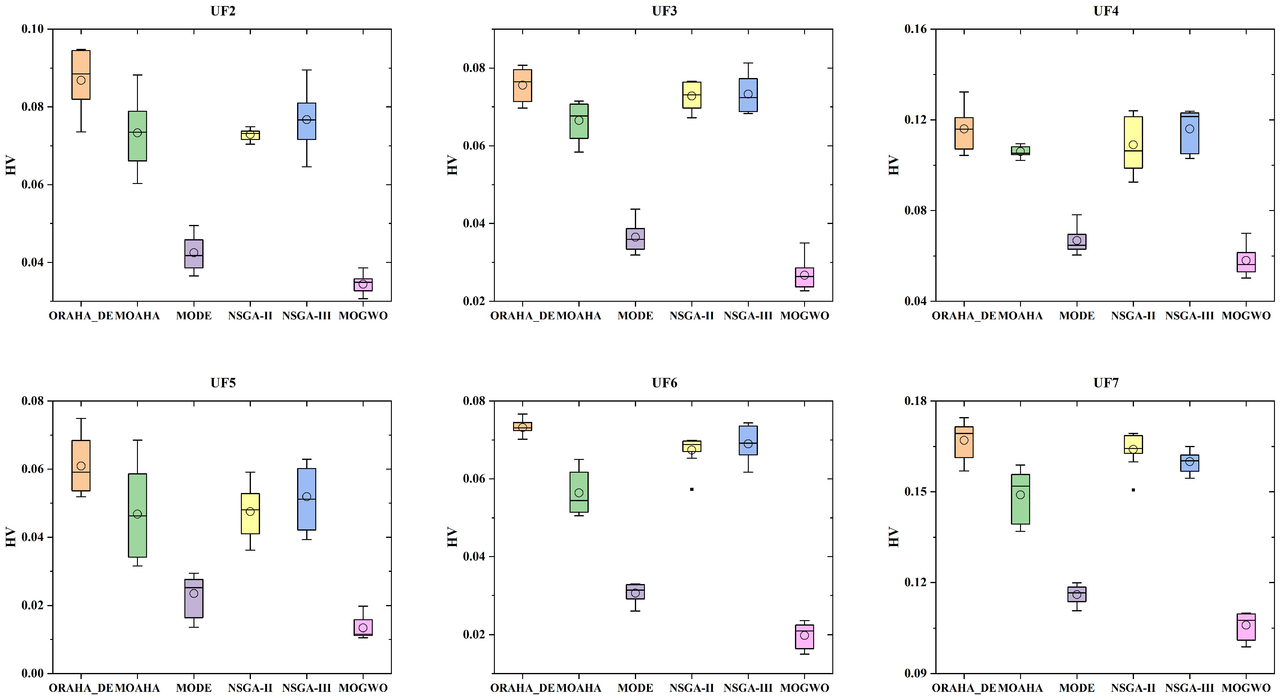 Processes 13 02433 g008b