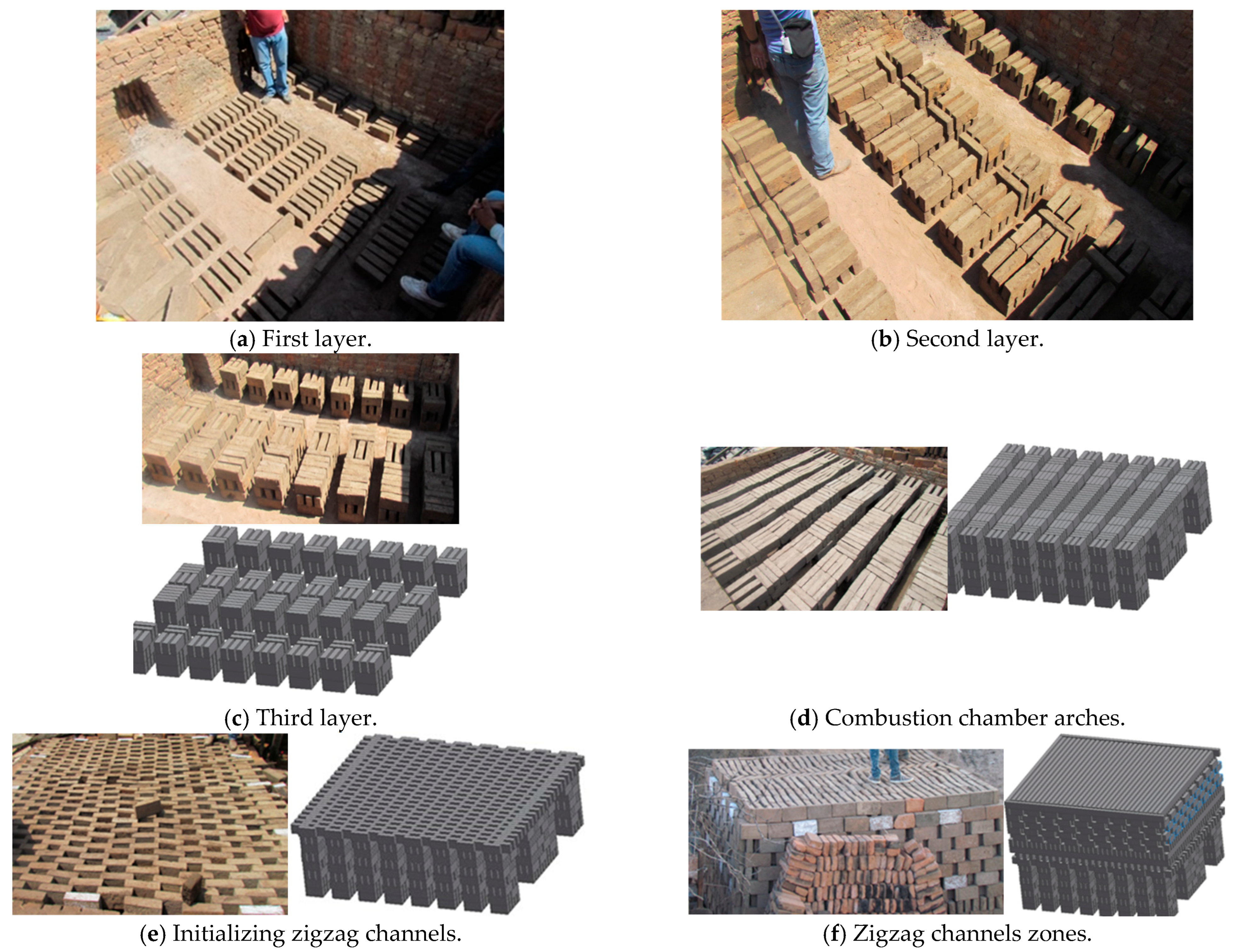 Processes 13 02437 g001a