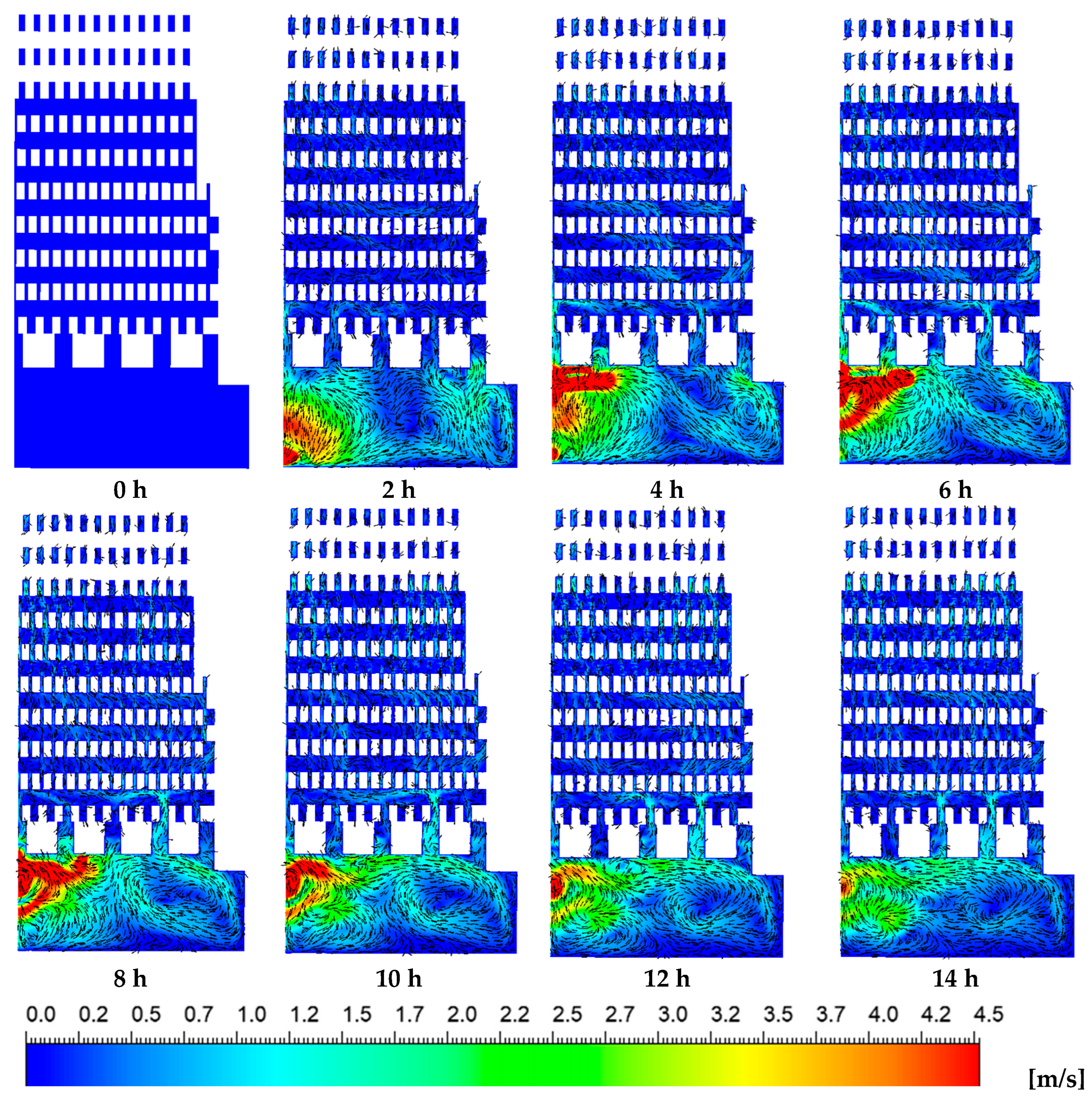 Processes 13 02437 g009