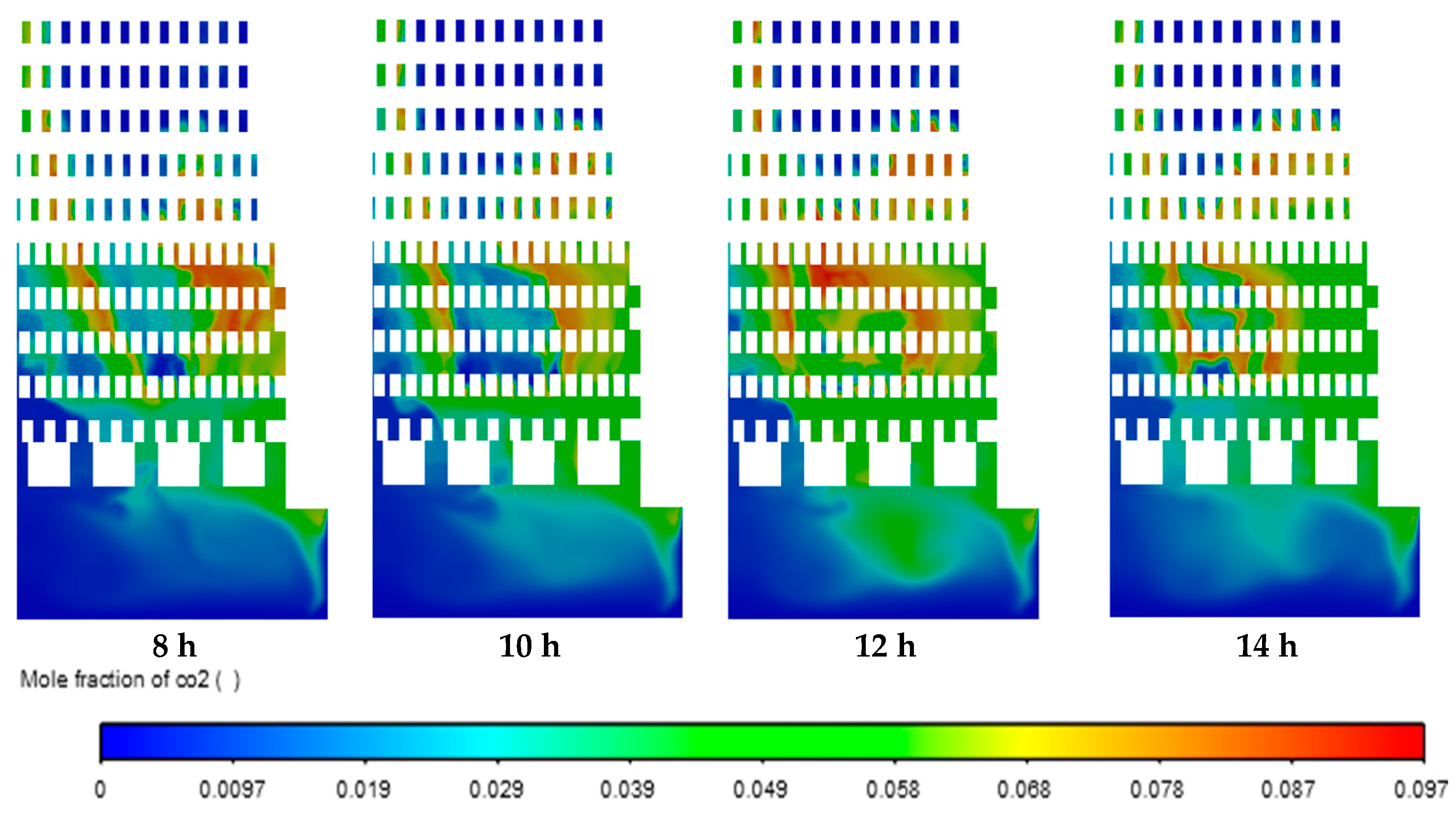 Processes 13 02437 g010b