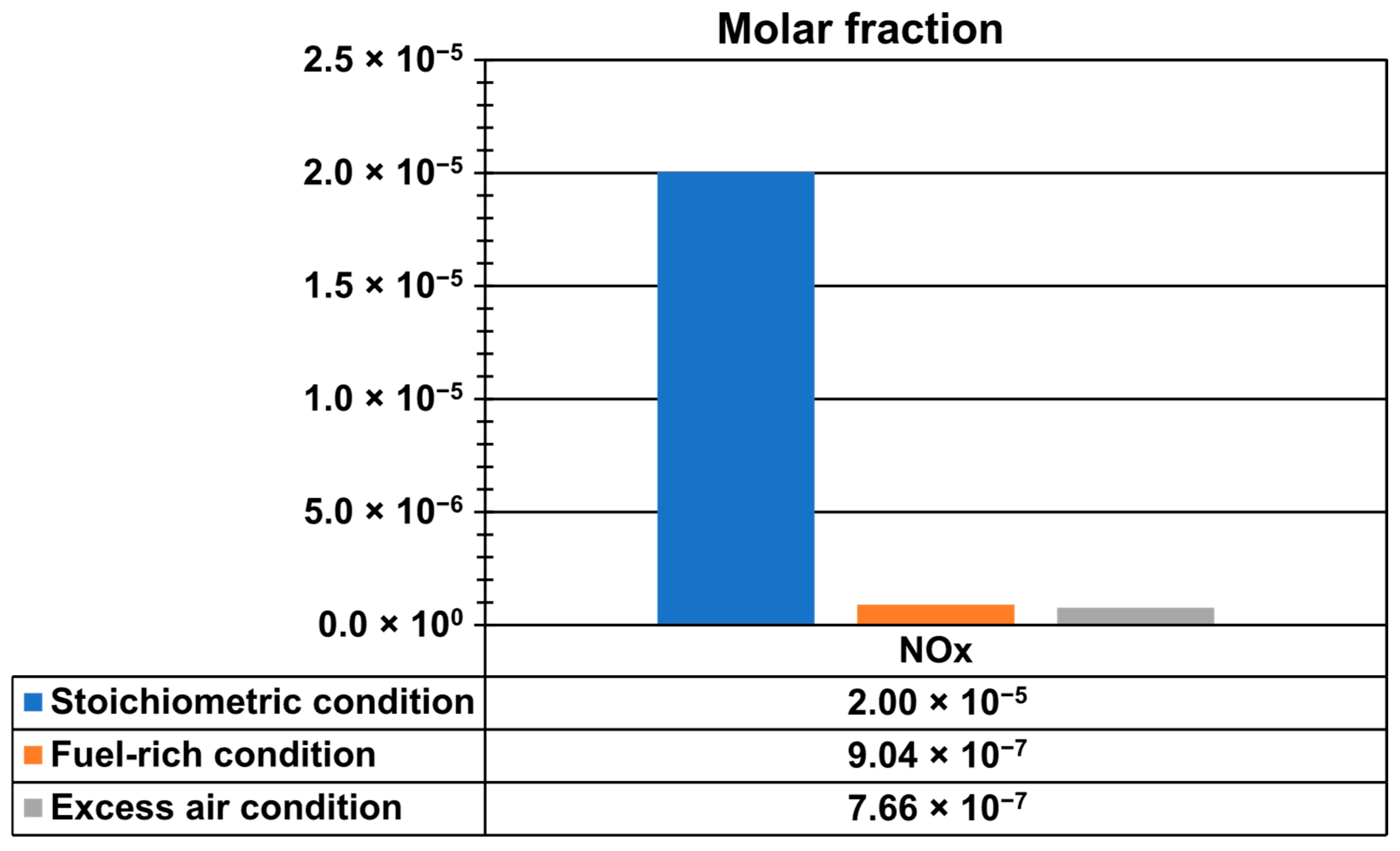 Processes 13 02437 g013