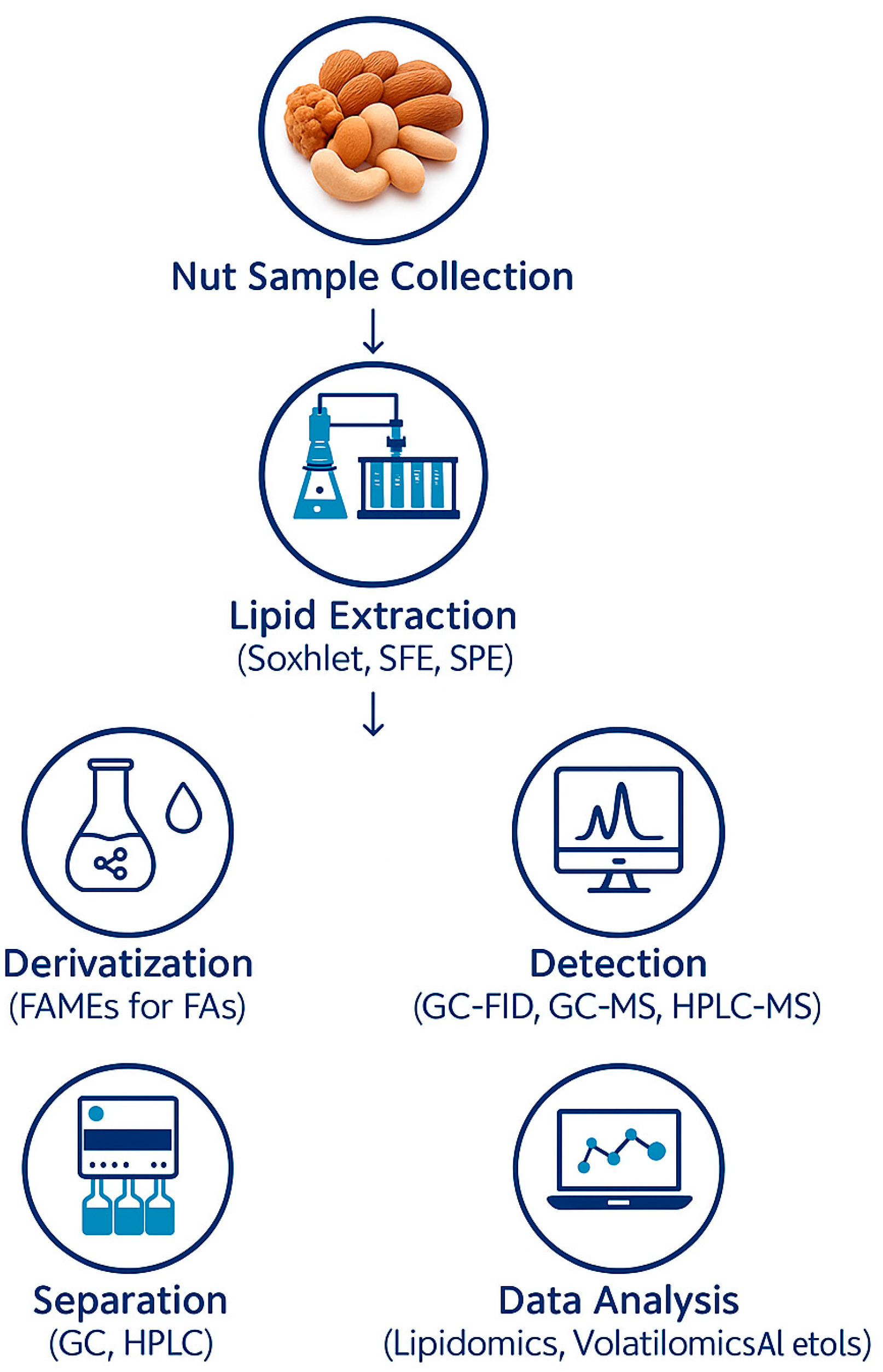 Processes 13 02444 g009 Processes 13 02444 g009