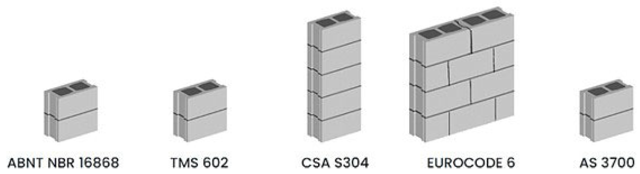 Processes 13 02446 g001 Processes 13 02446 g001