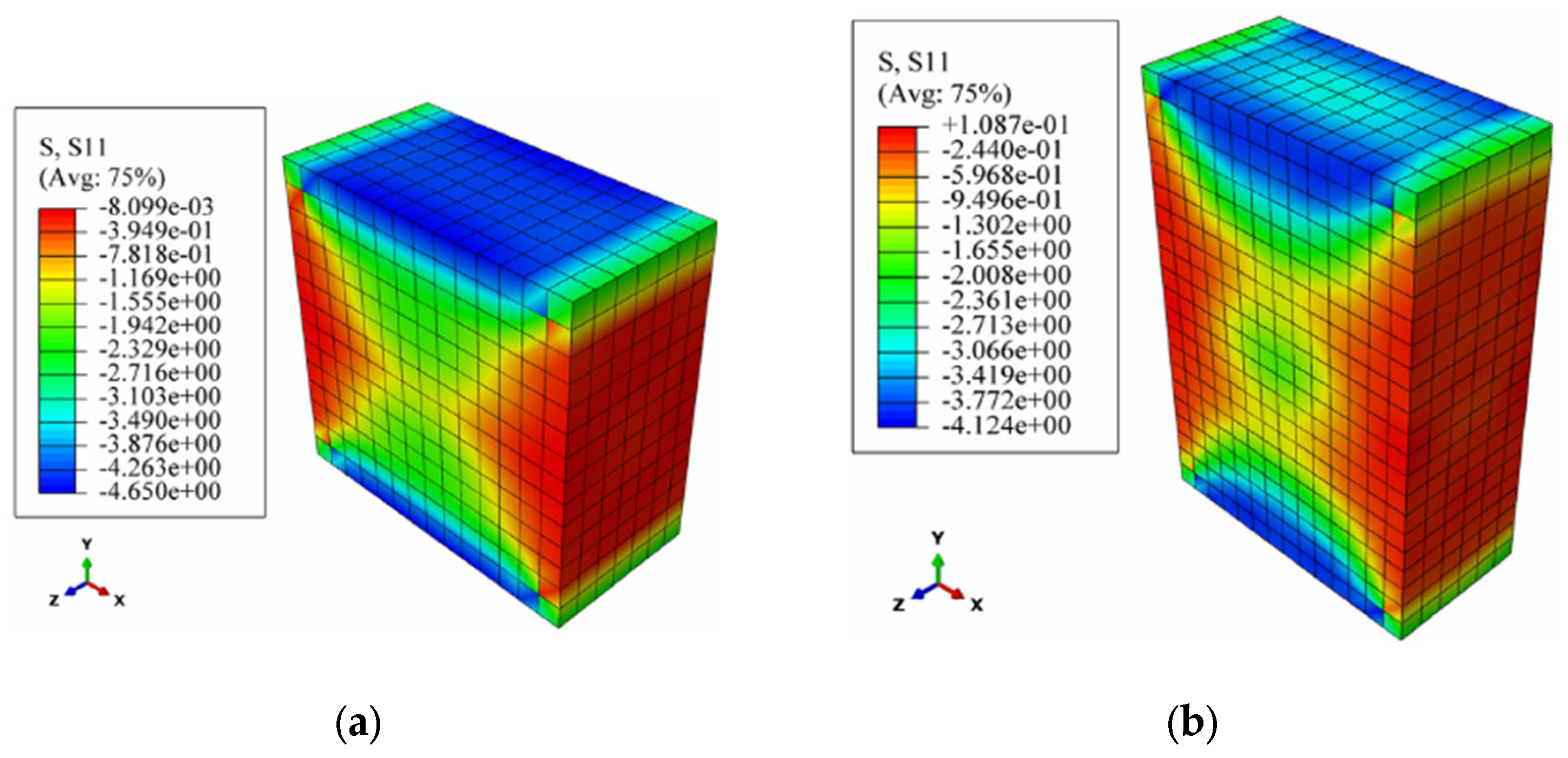 Processes 13 02446 g002 Processes 13 02446 g002