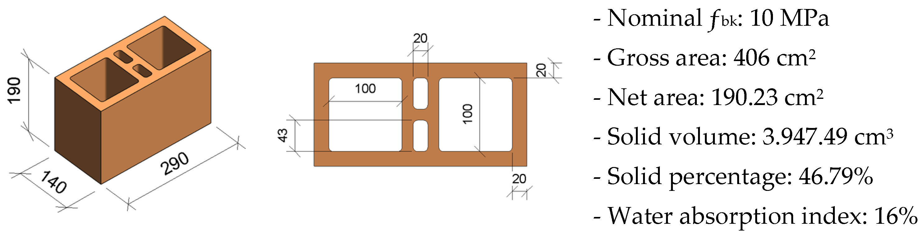 Processes 13 02446 g004 Processes 13 02446 g004