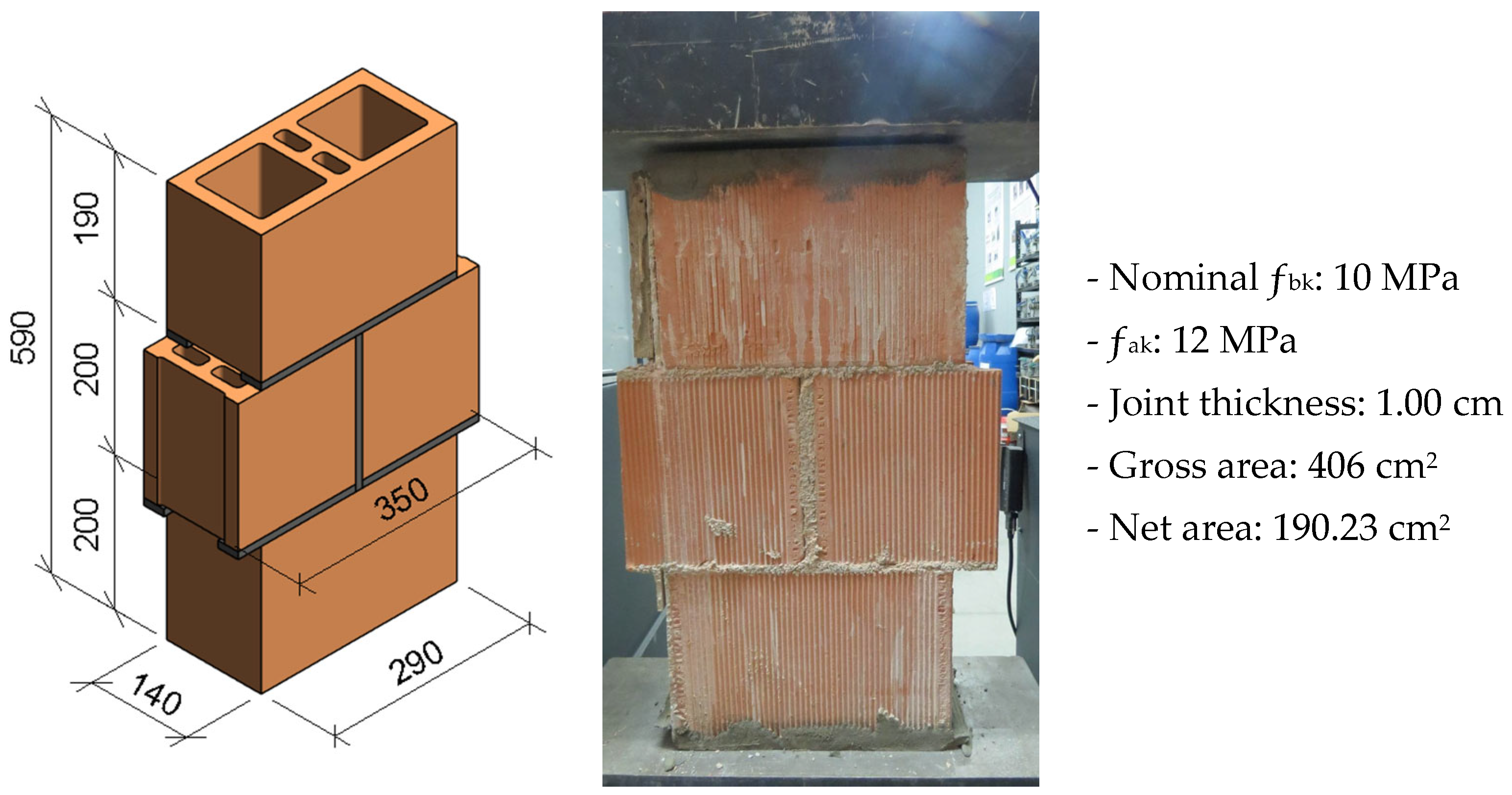 Processes 13 02446 g007 Processes 13 02446 g007