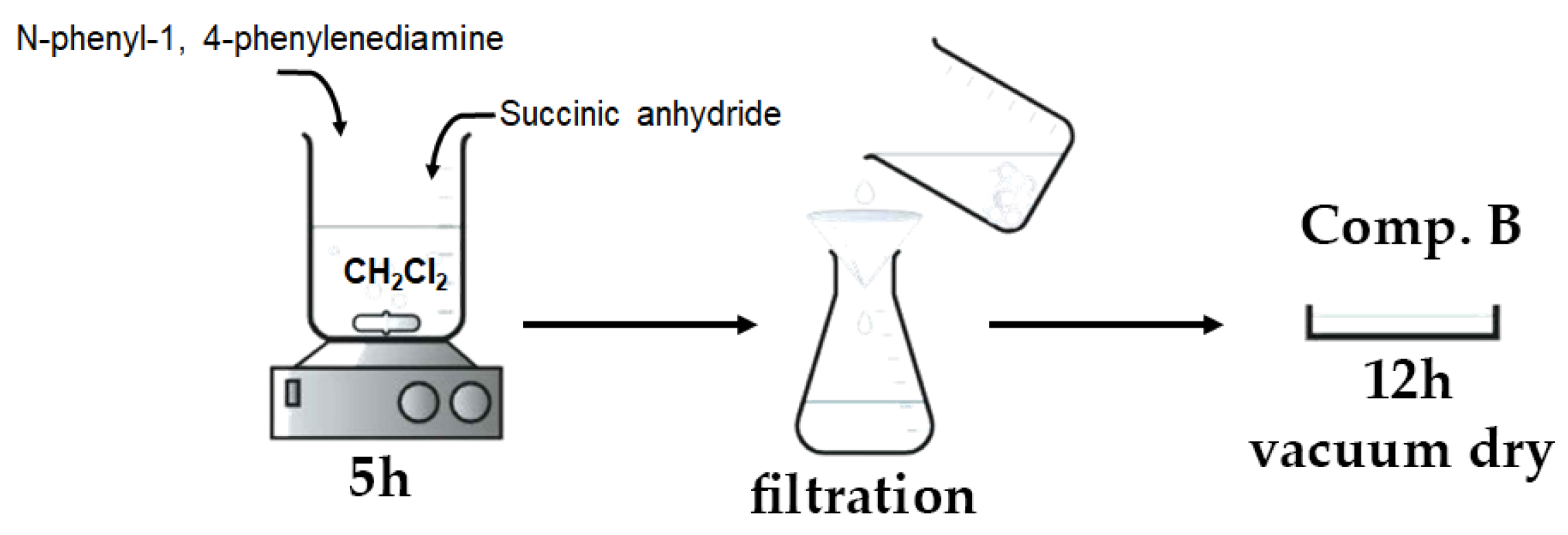 Processes 13 02448 g004