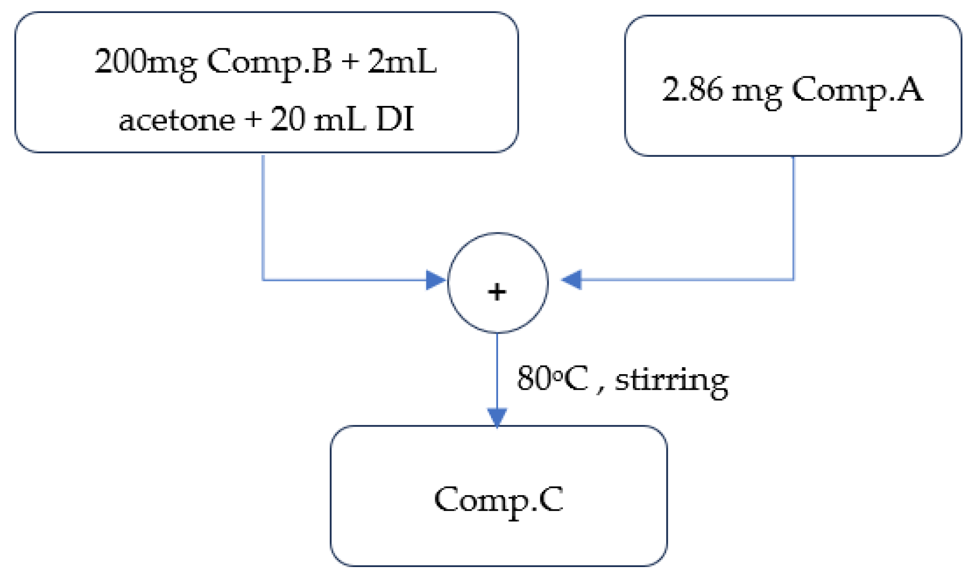 Processes 13 02448 g005